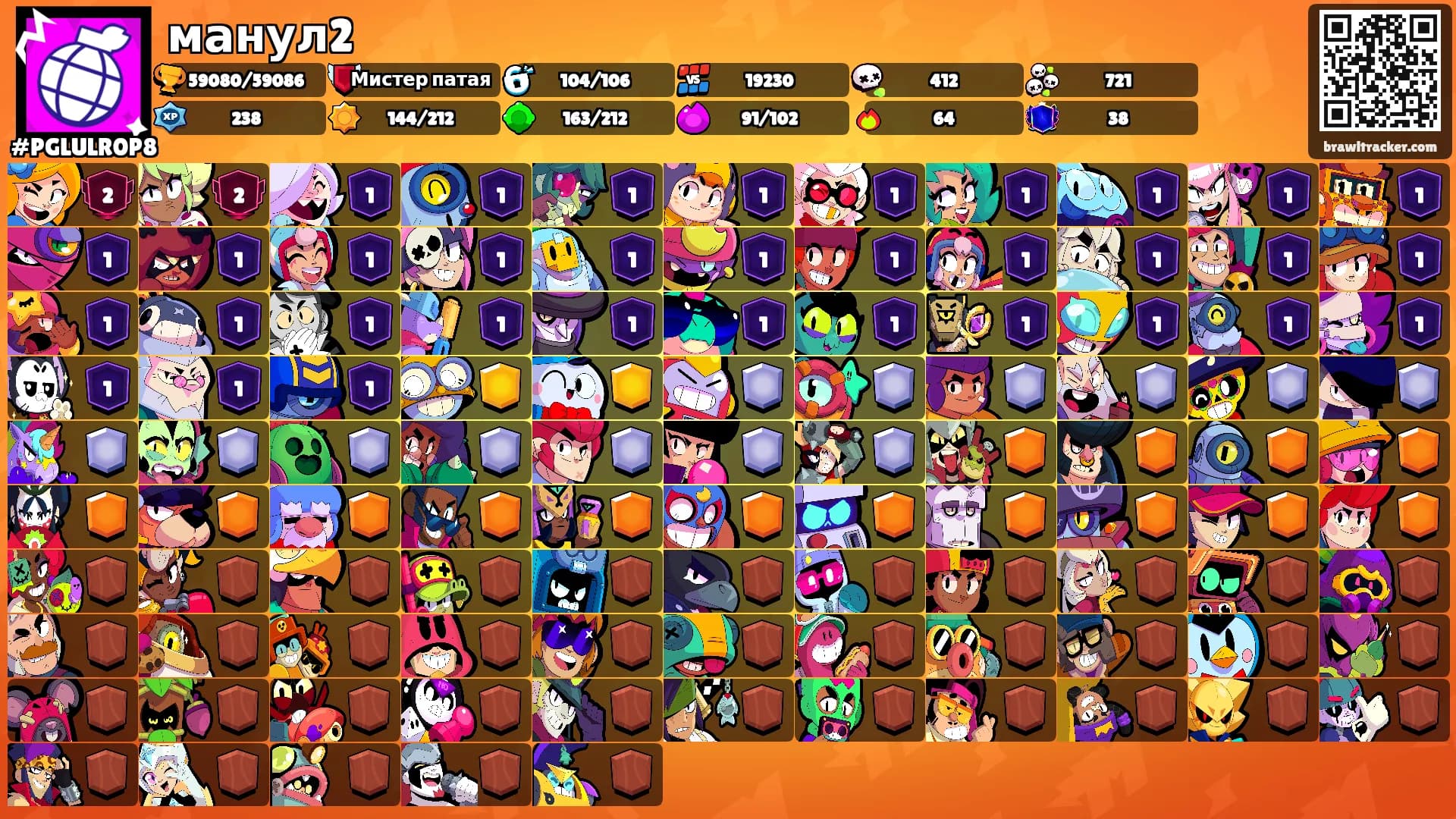 манул2's Ranks