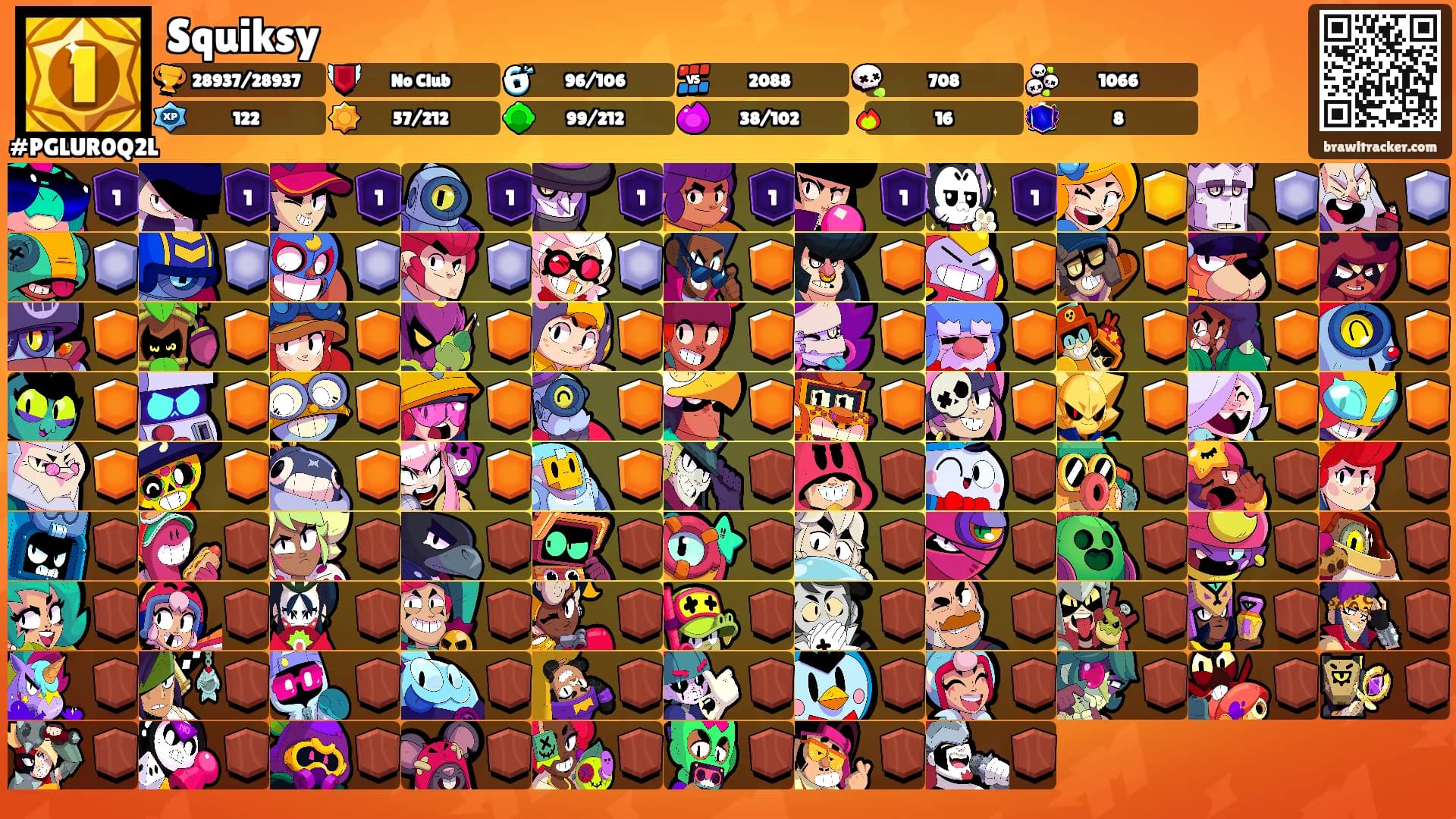 Squiksy's Ranks