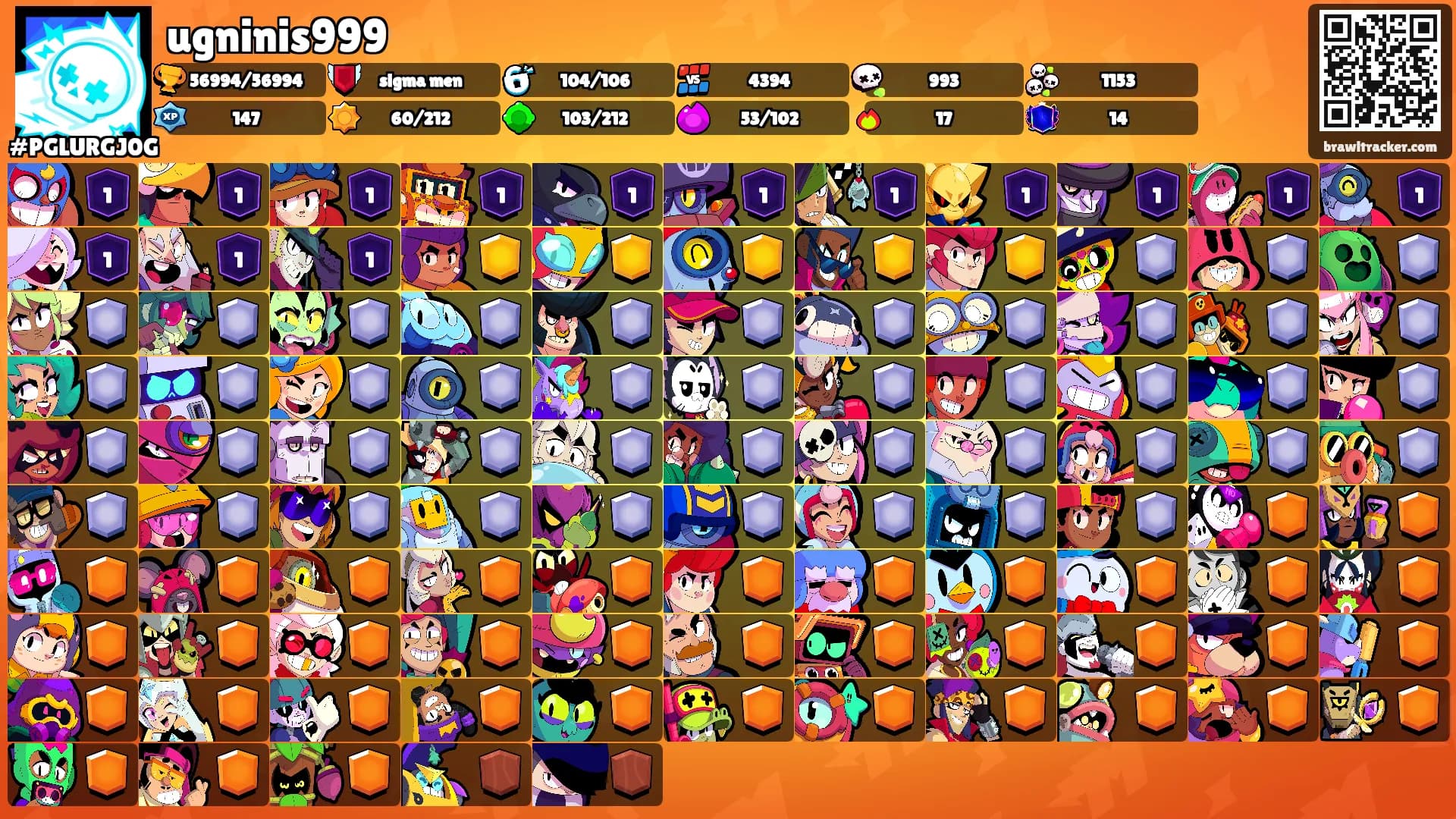 ugninis999's Ranks