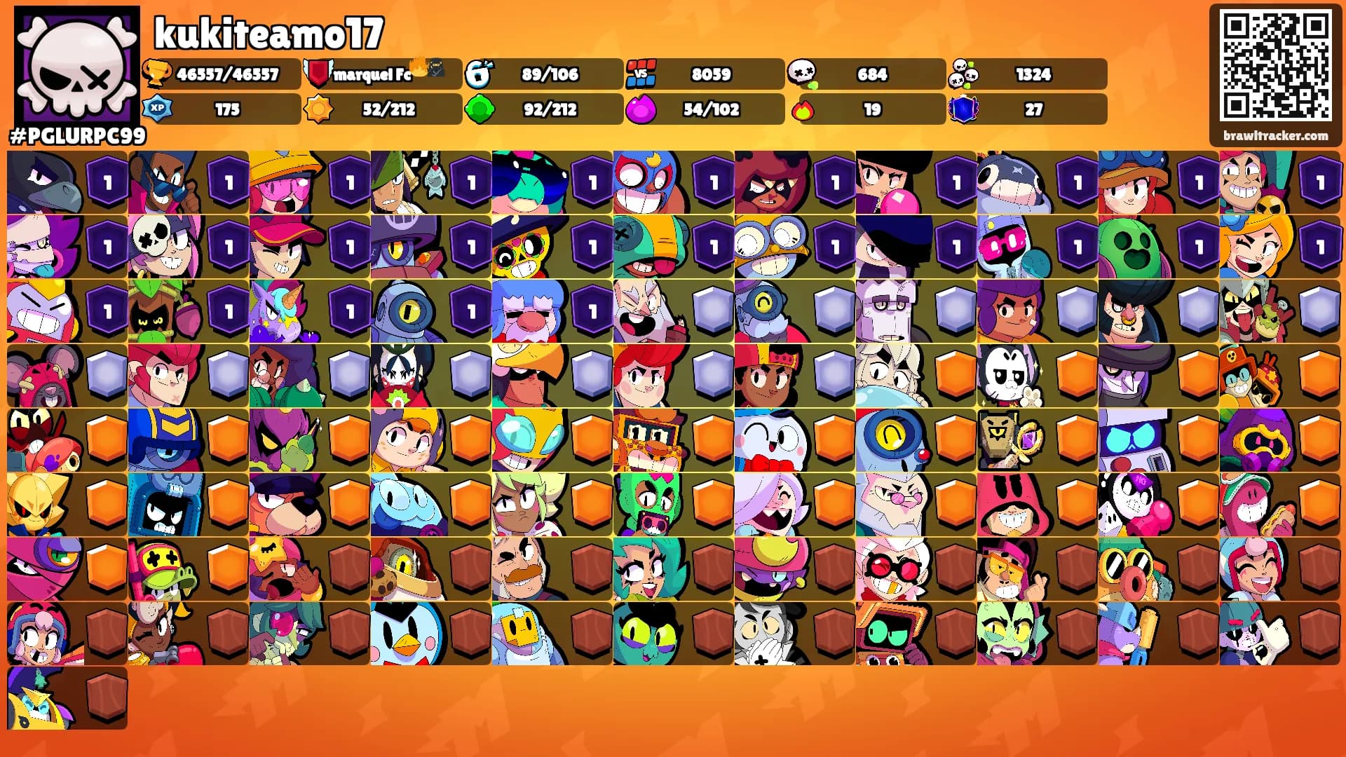 kukiteamo17's Ranks