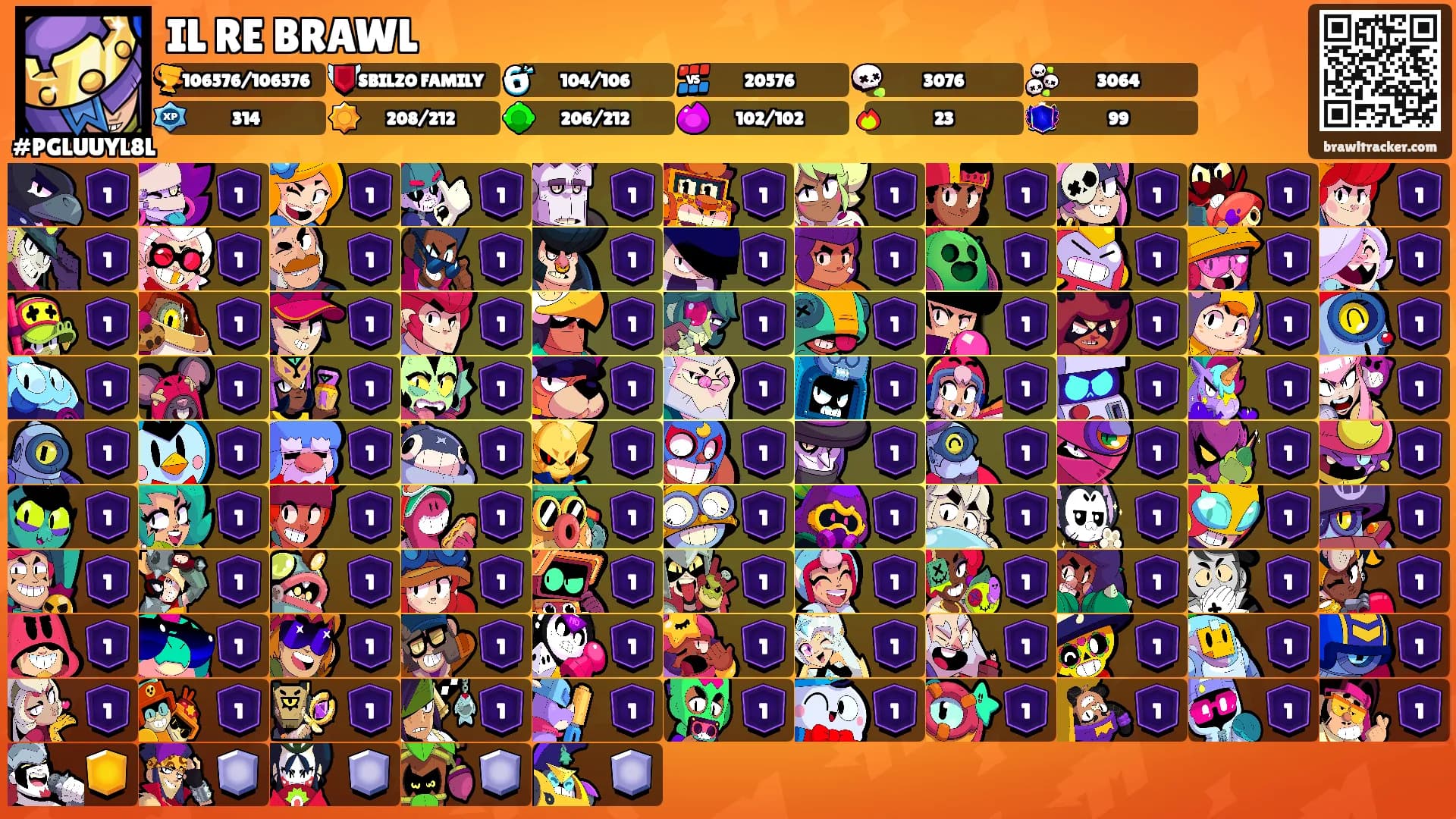 IL RE BRAWL's Ranks