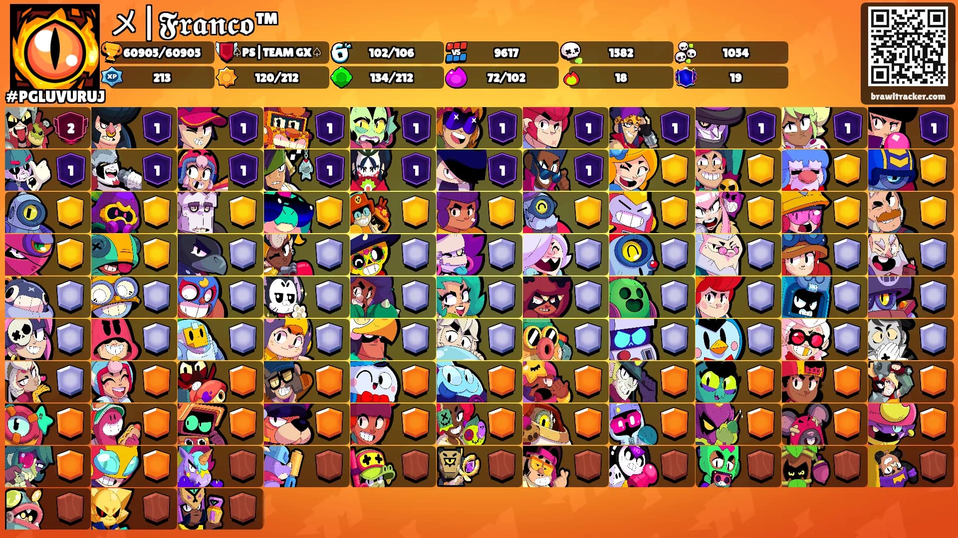 メ|𝕱𝖗𝖆𝖓𝖈𝖔™'s Ranks