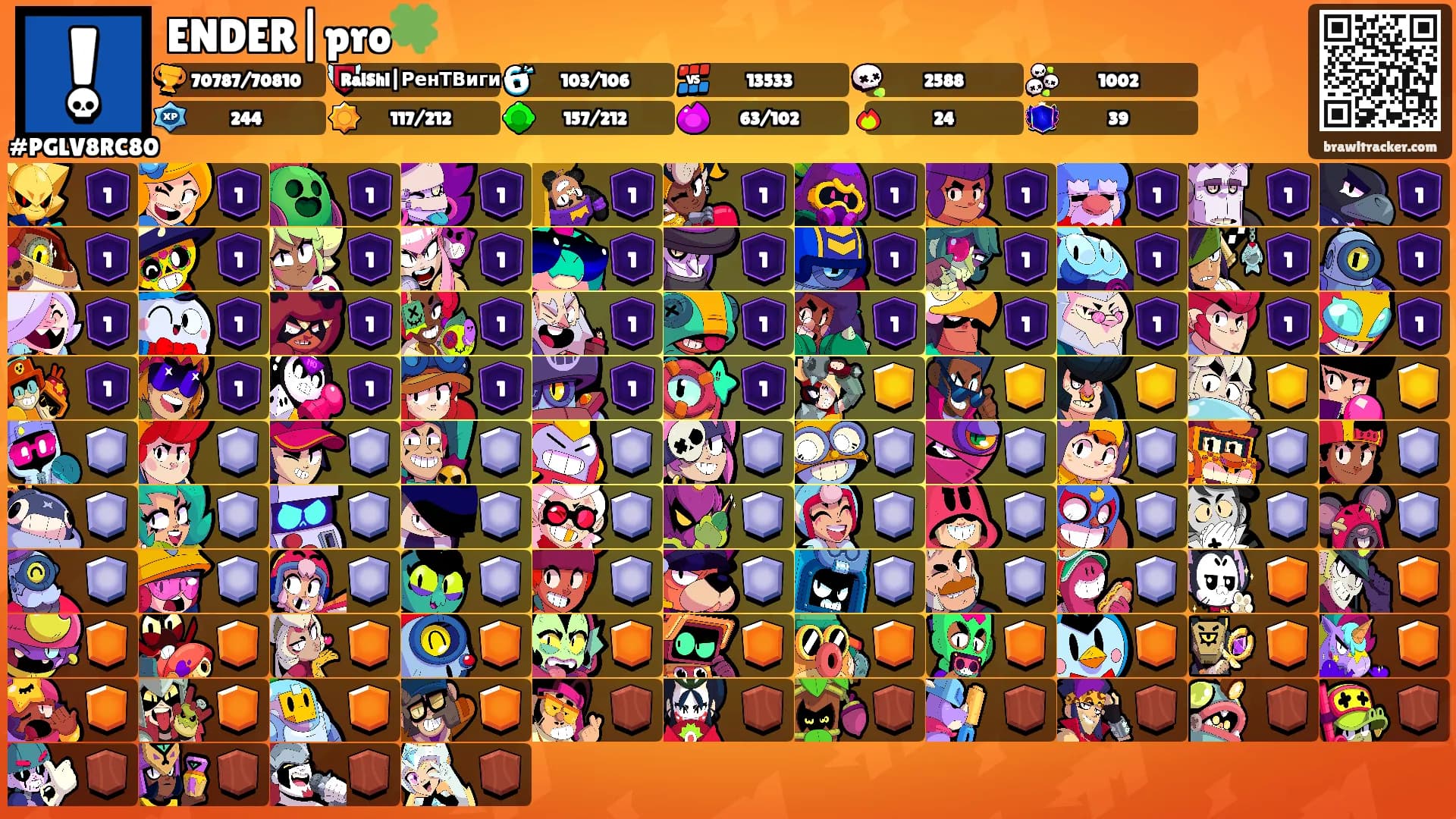 ENDER|pro🍀's Ranks