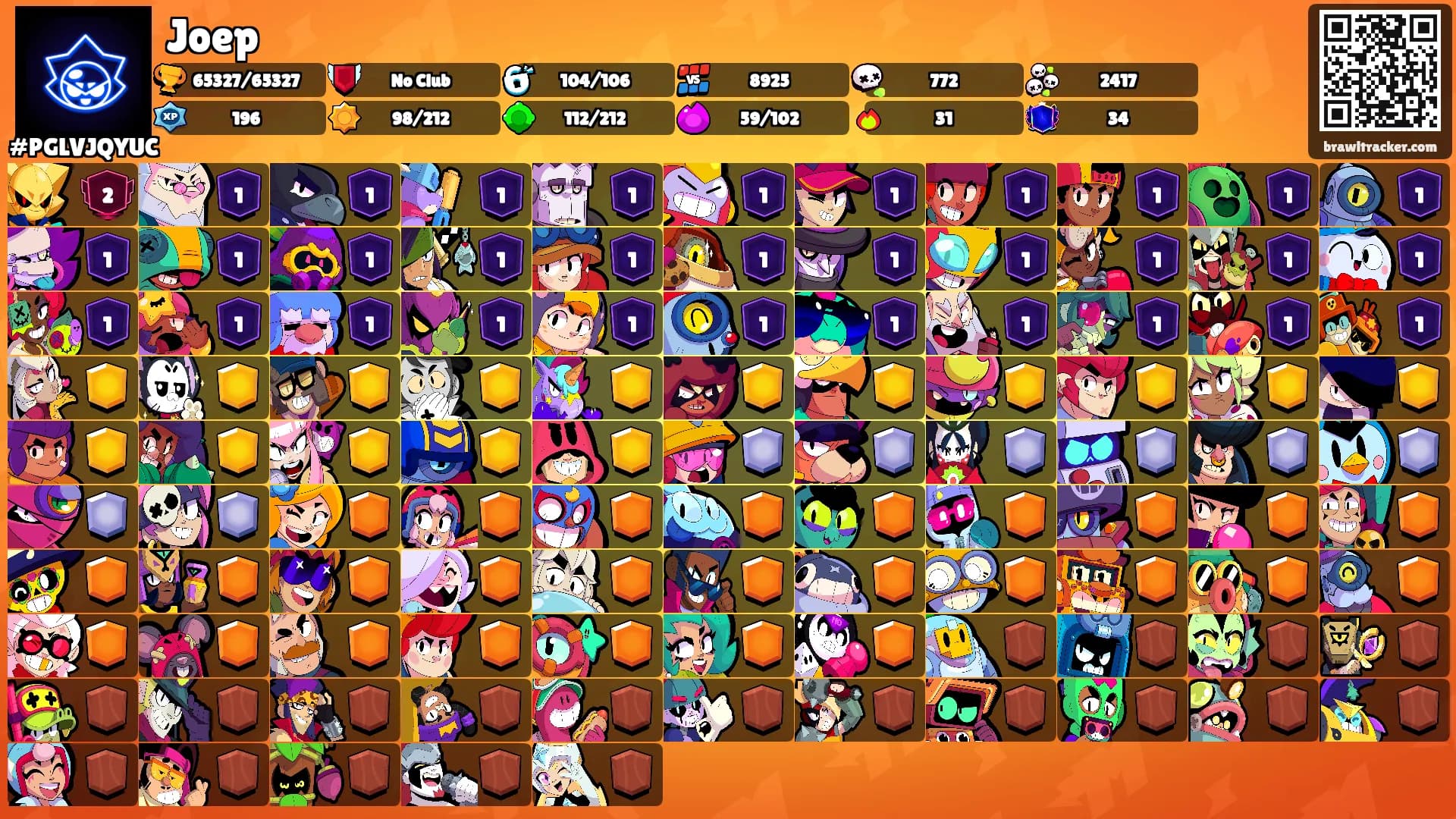 Joep's Ranks