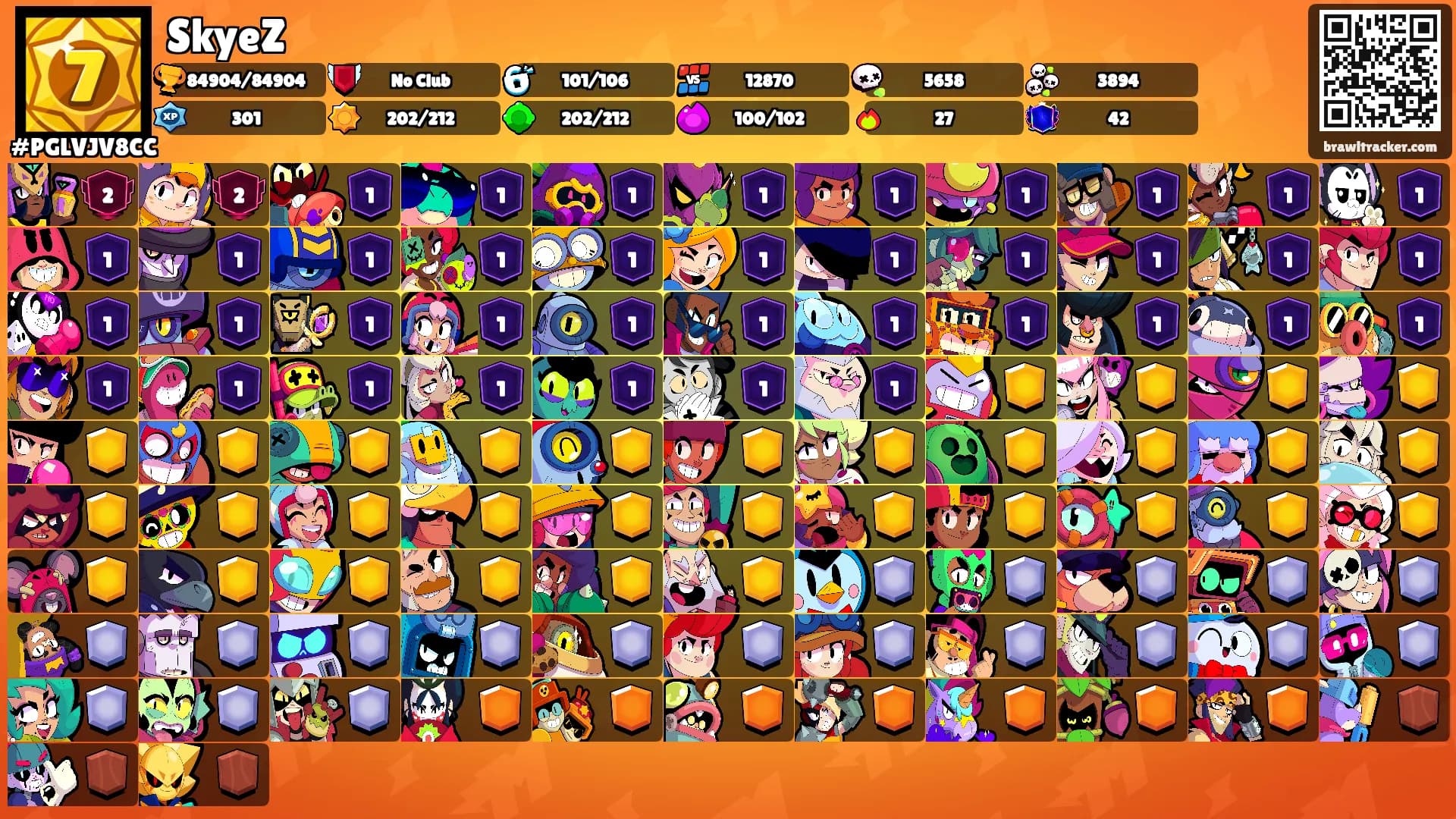 SkyeZ's Ranks