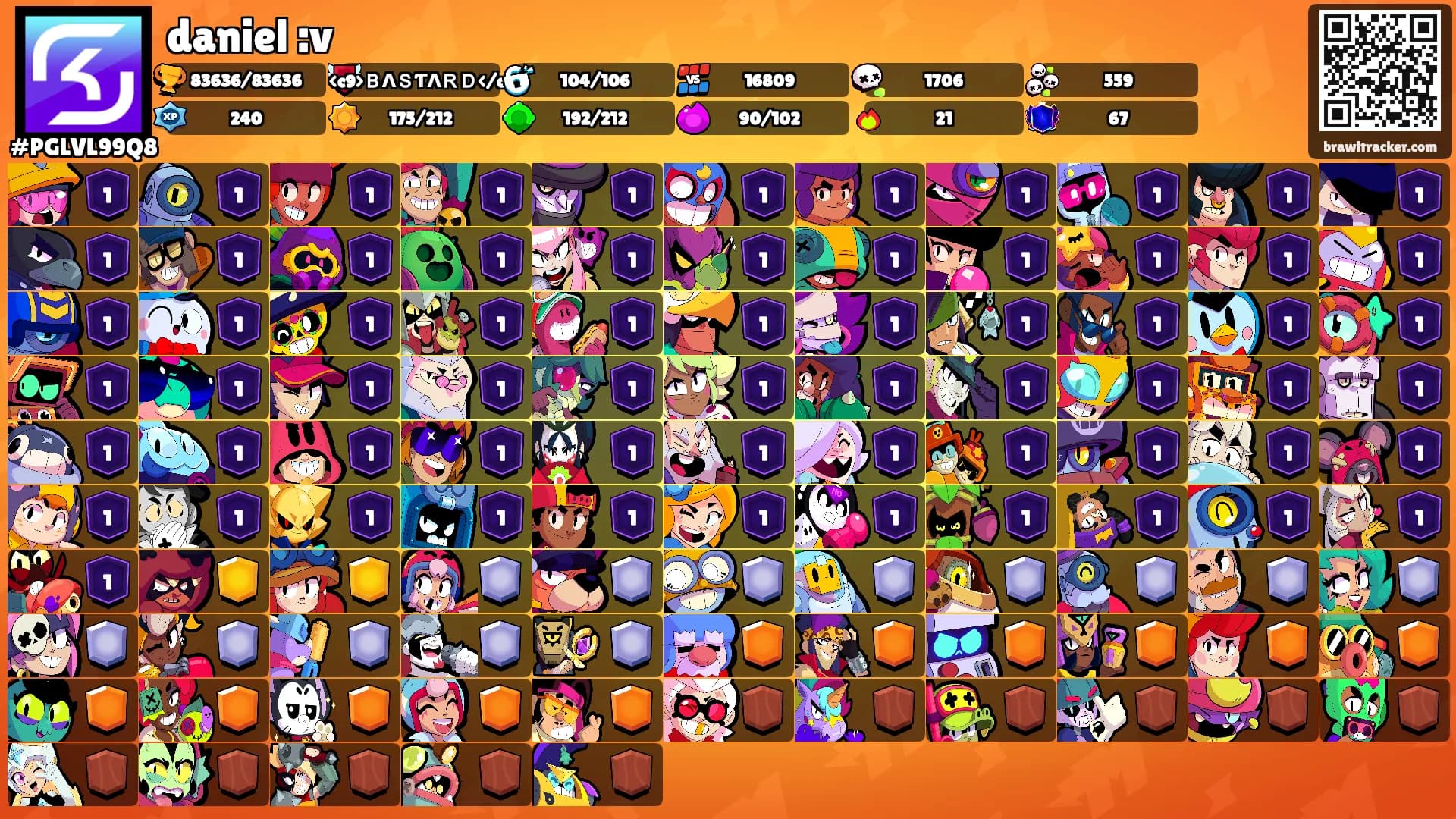 daniel :v's Ranks
