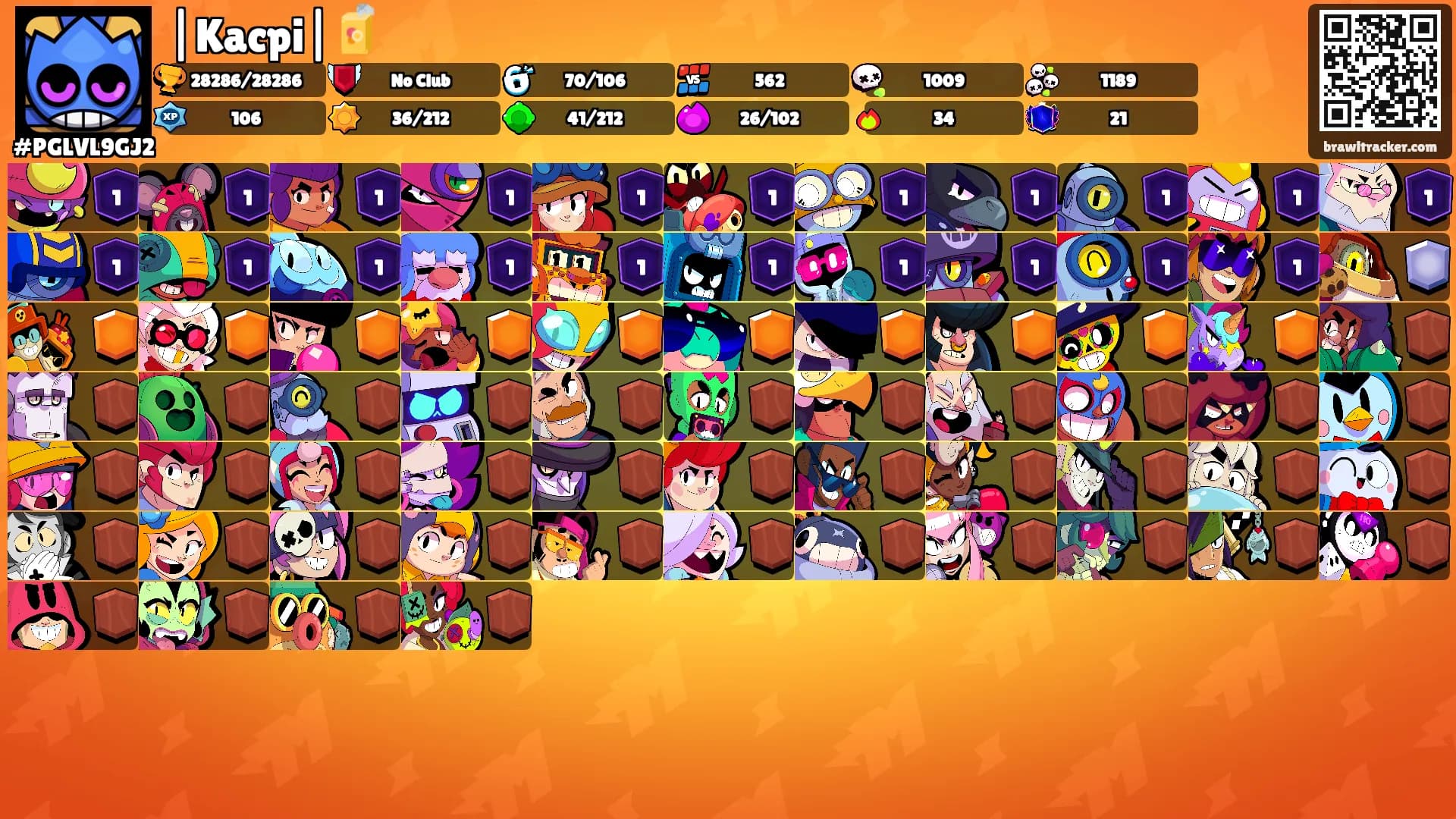 |Kacpi|🧃's Ranks