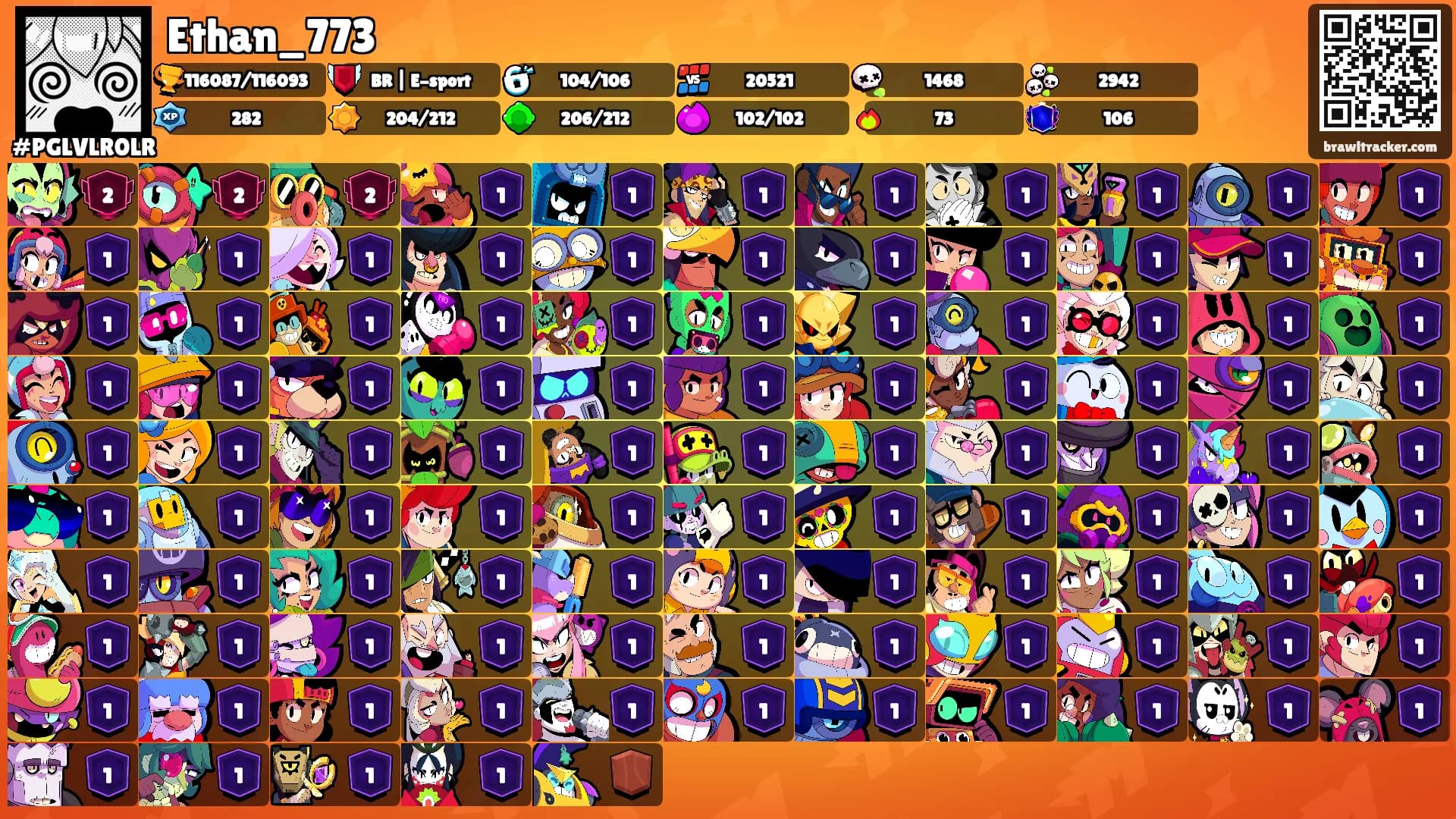 Ethan_773's Ranks