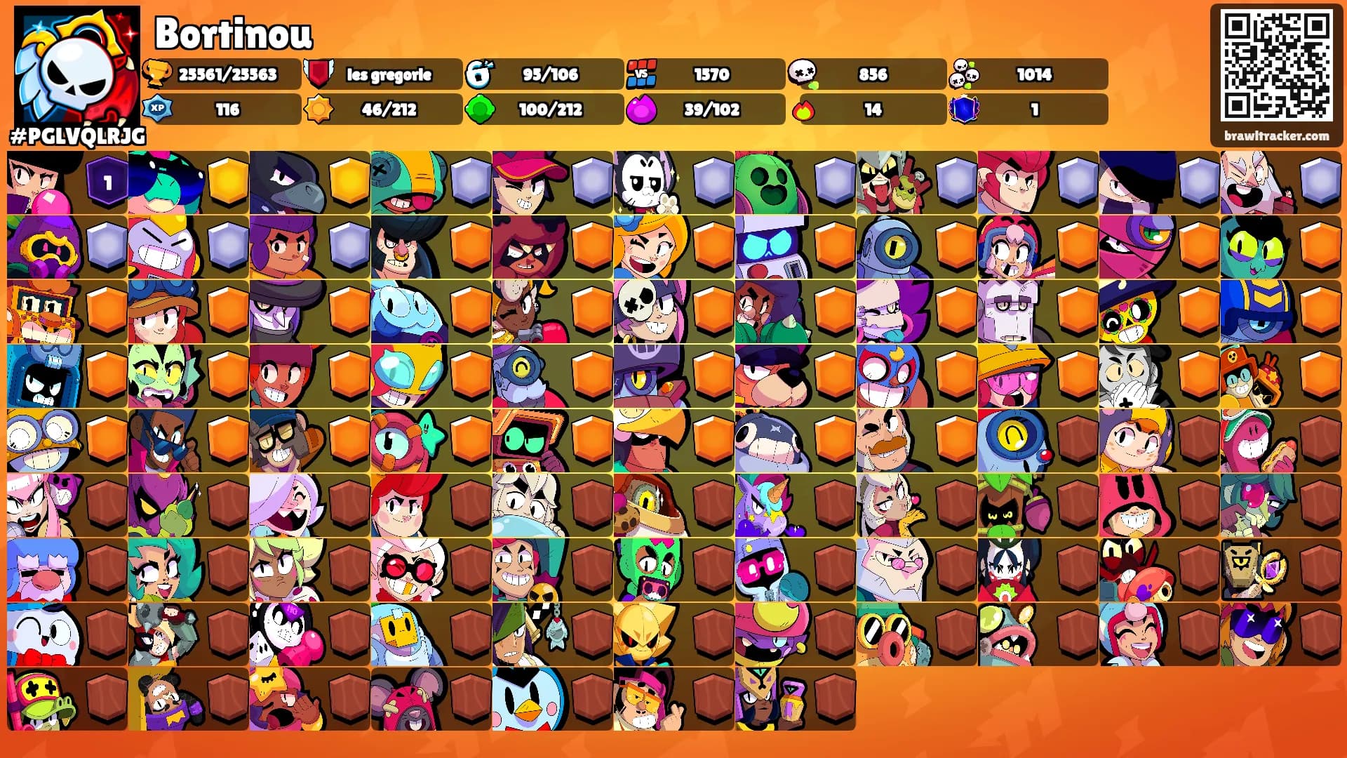 Bortinou's Ranks