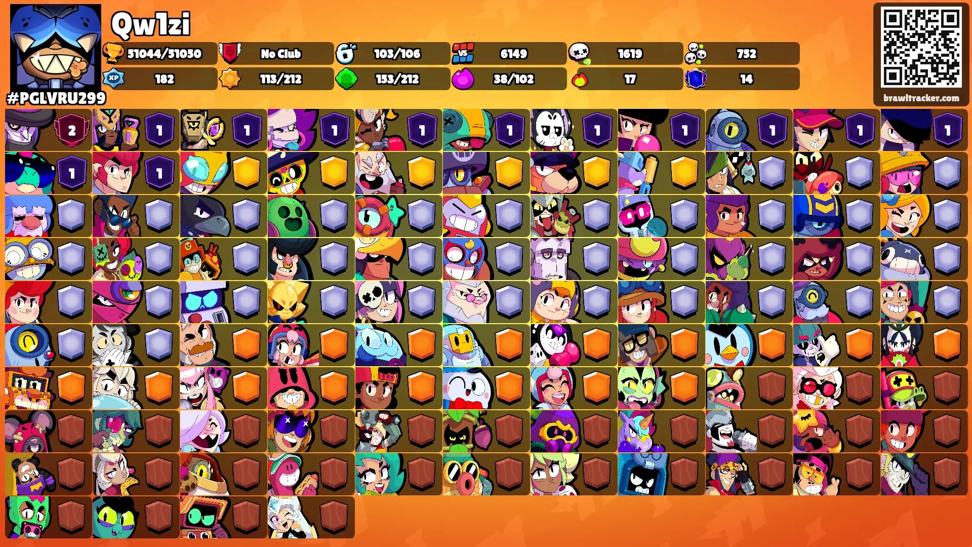 Qw1zi's Ranks