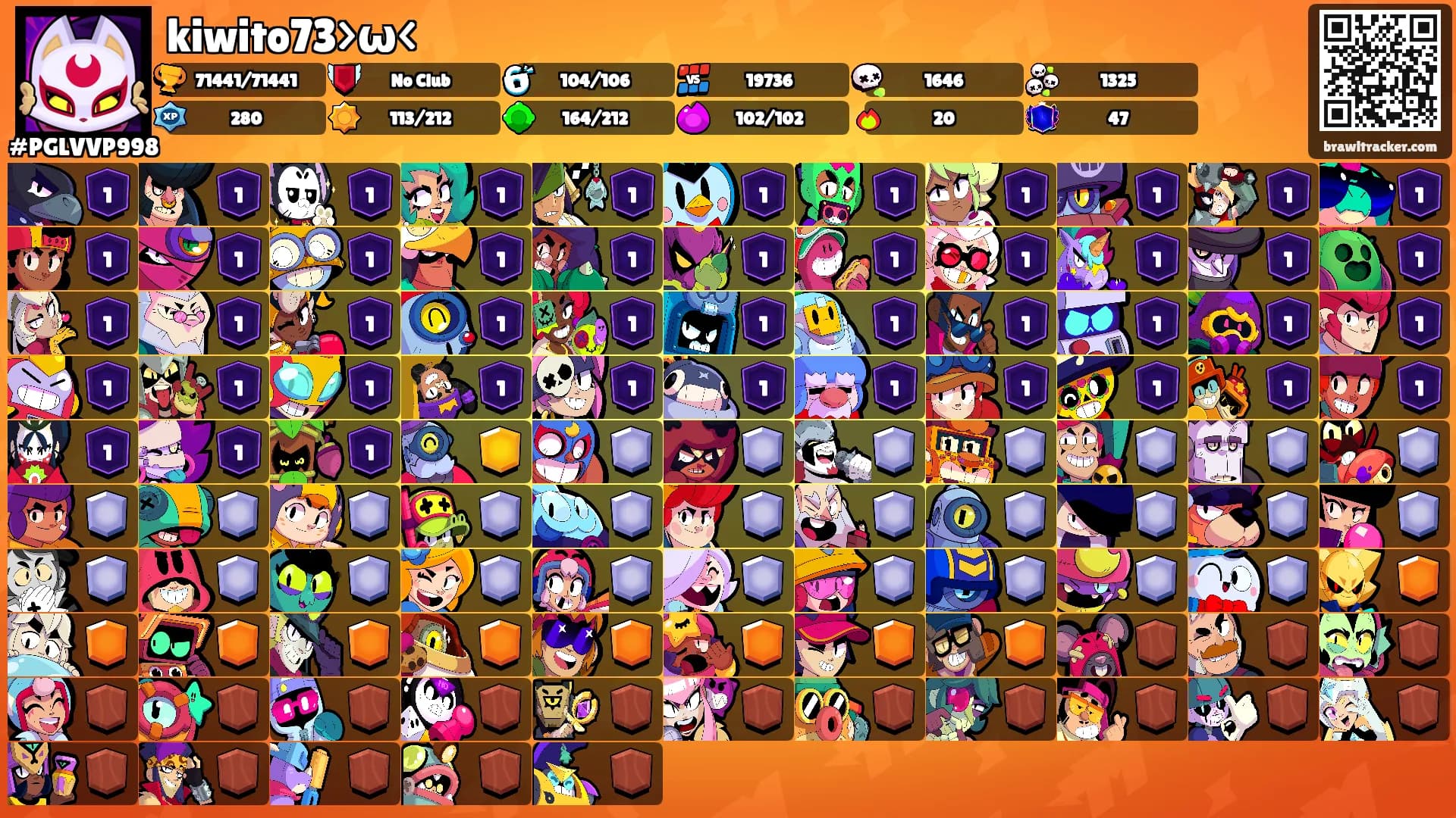 kiwito73>ω<'s Ranks
