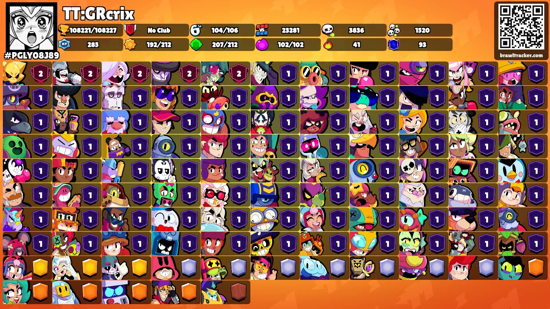 TT:GRcrix's Ranks