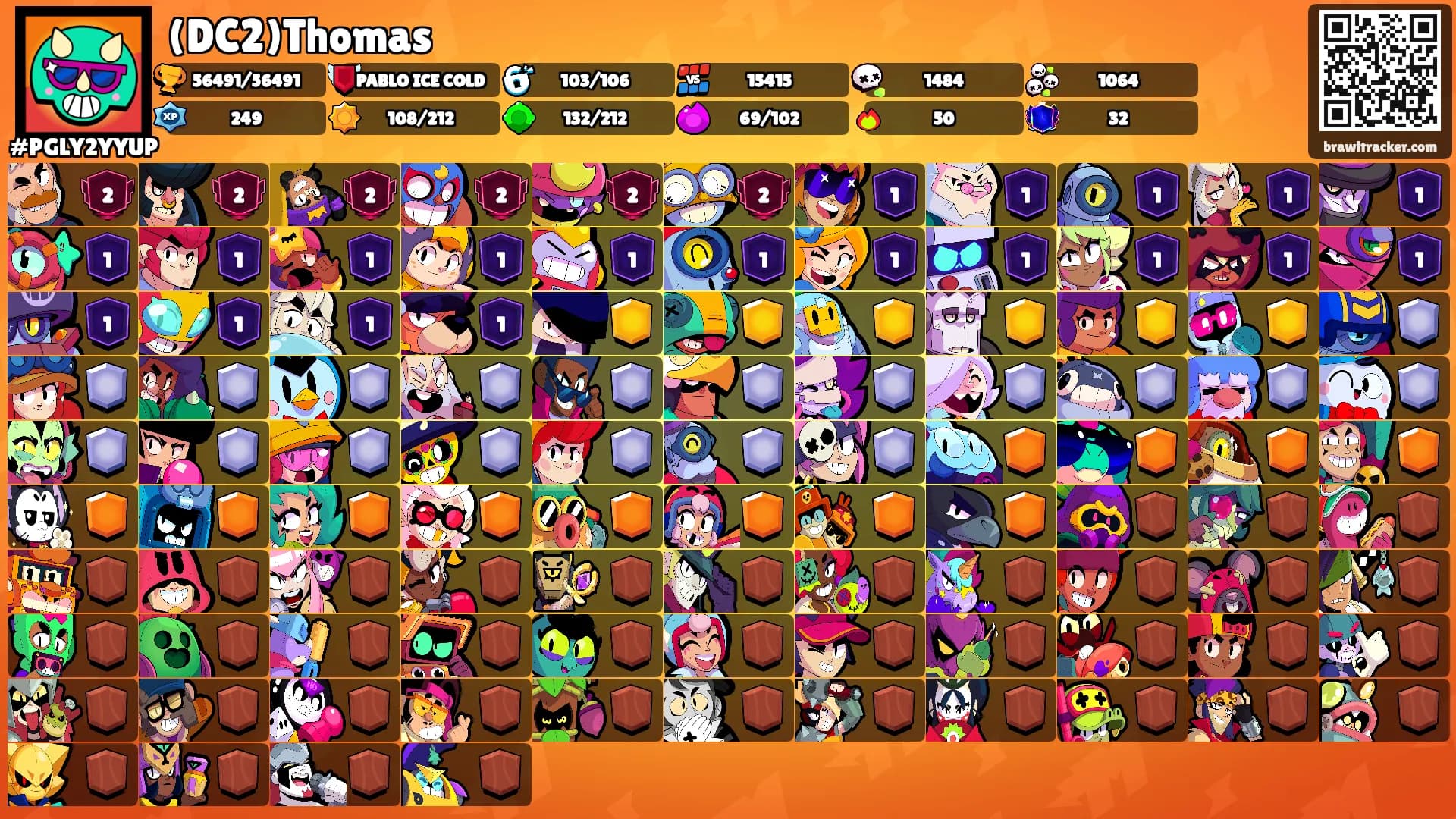 (DC2)Thomas's Ranks