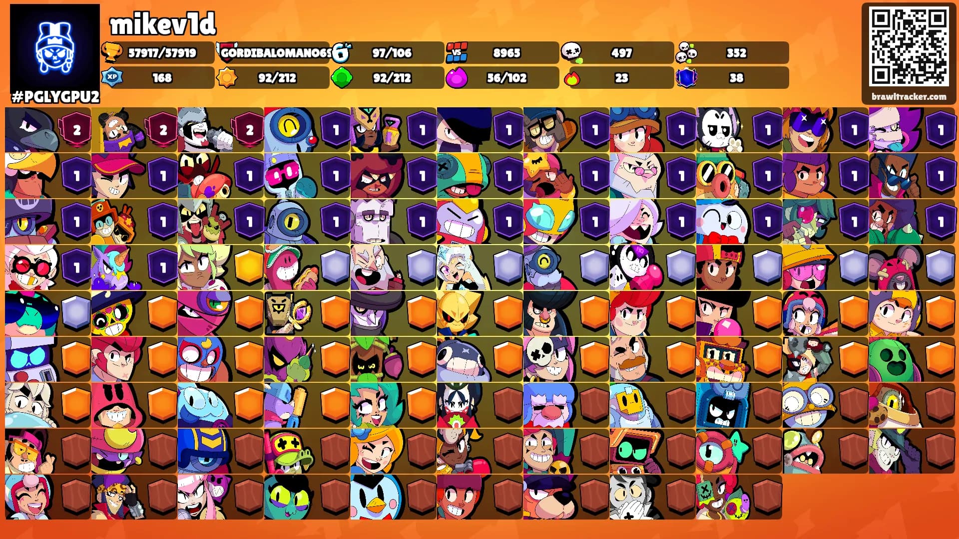 mikev1d's Ranks