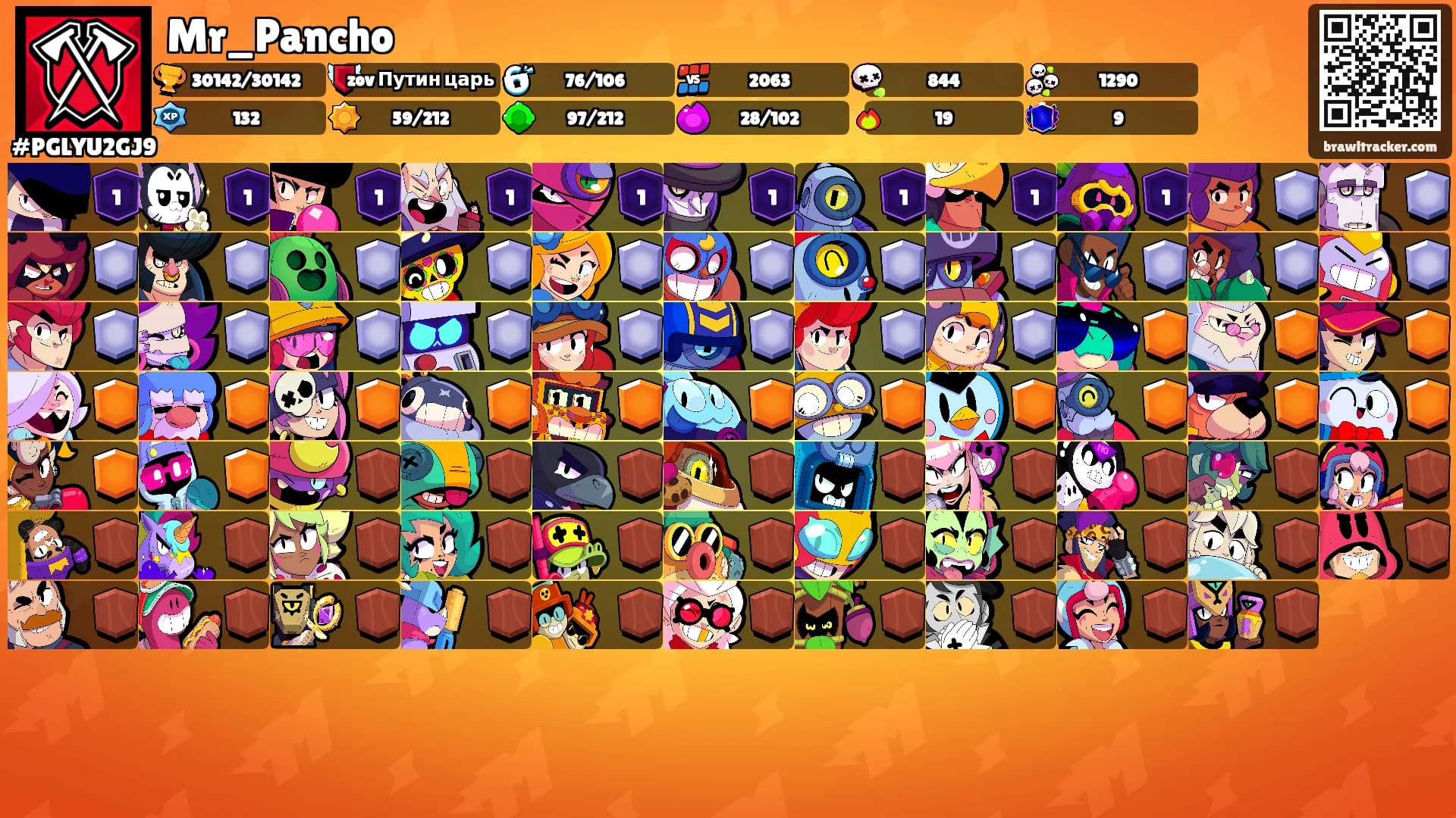 Mr_Pancho's Ranks