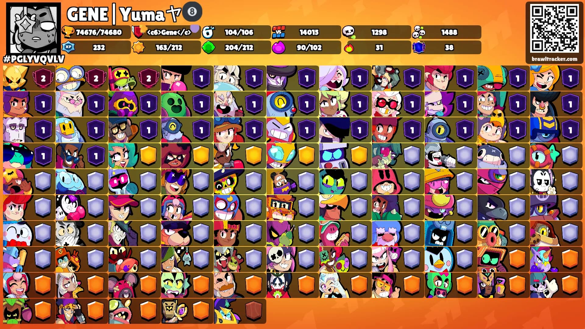 GENE|Yumaヤ🎱's Ranks