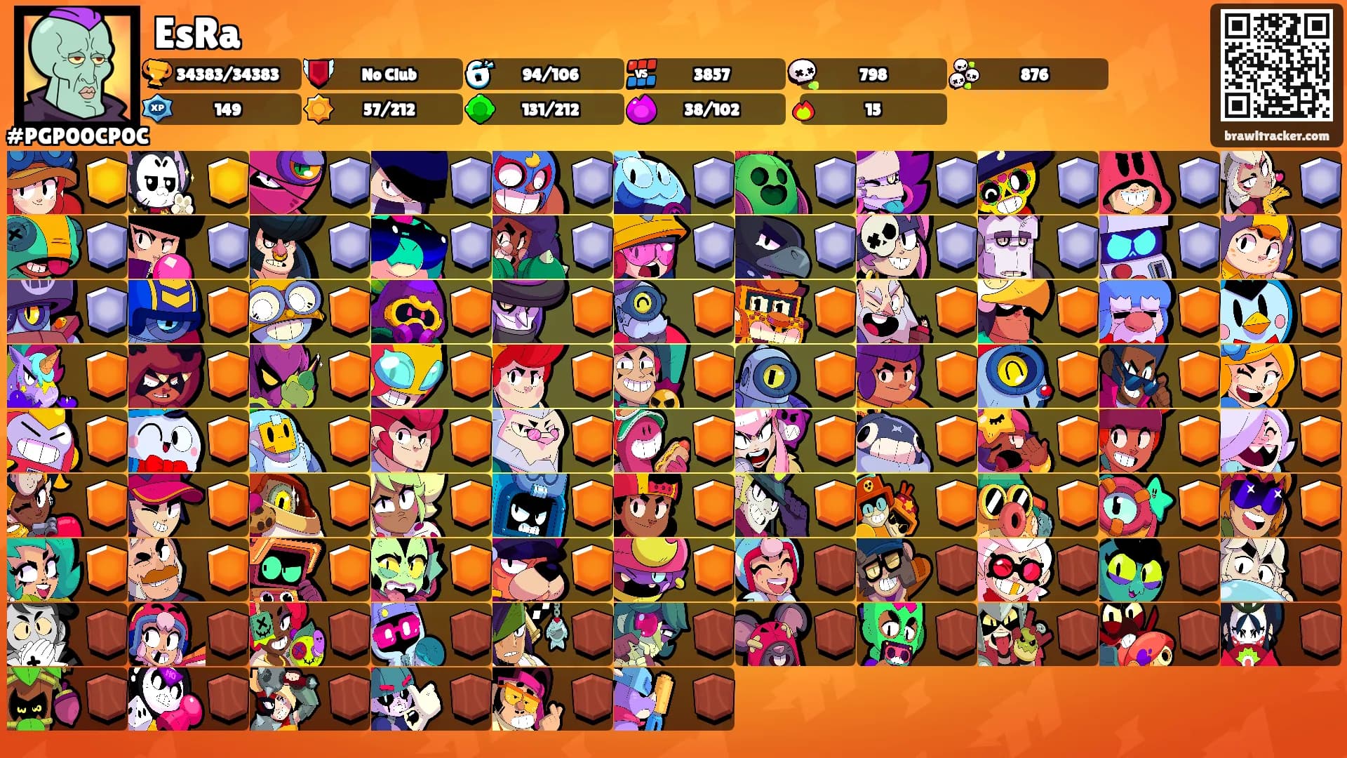 EsRa's Ranks
