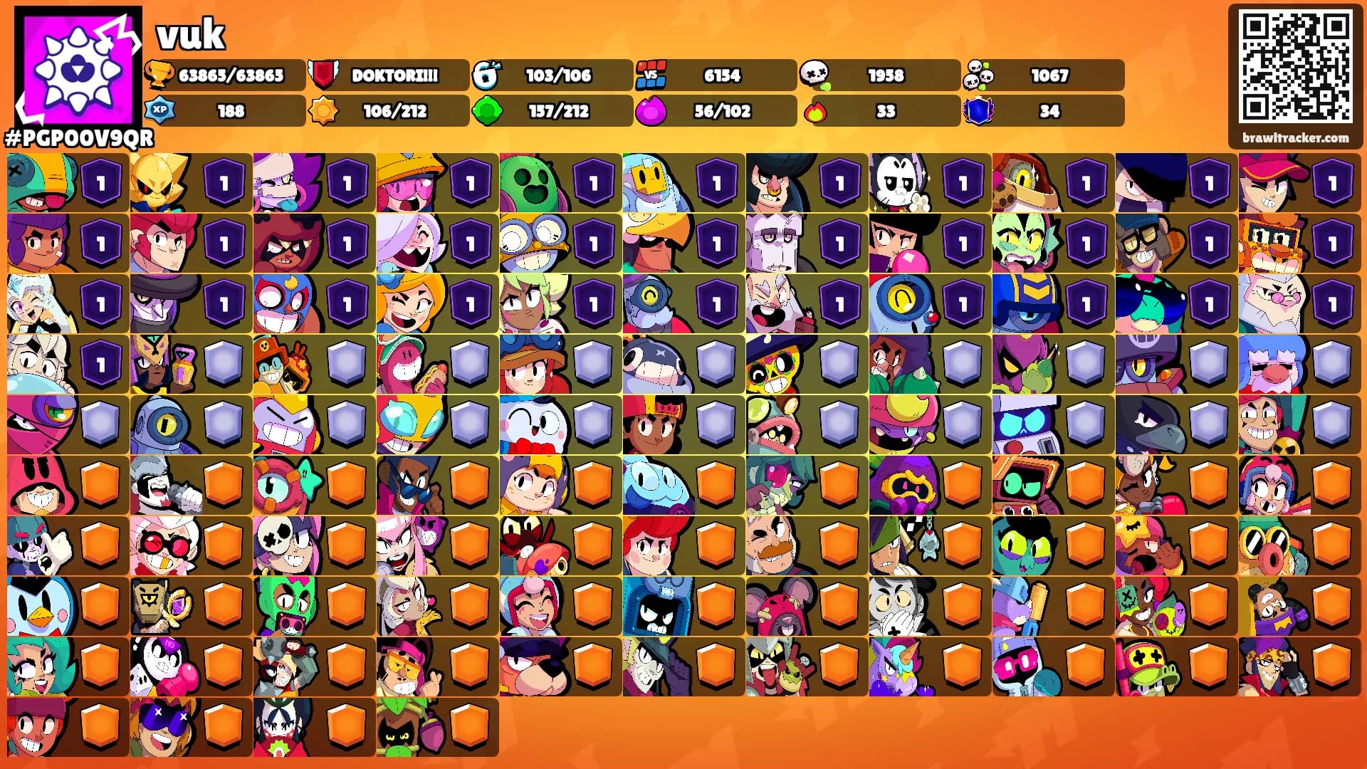 vuk's Ranks