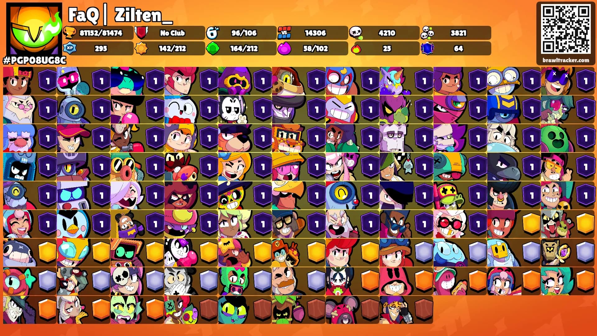 FaQ| Zilten_'s Ranks