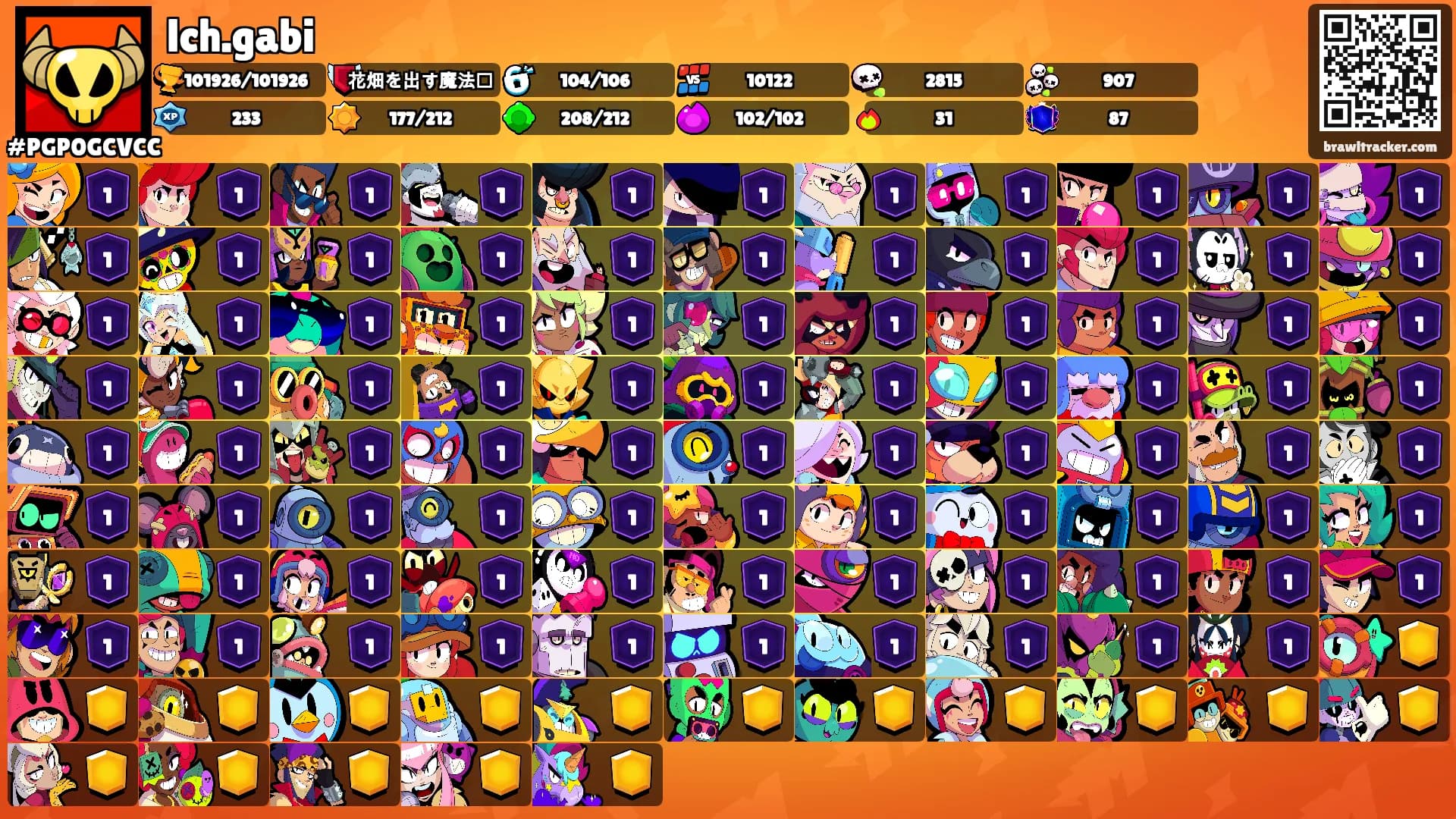 lch.gabi's Ranks