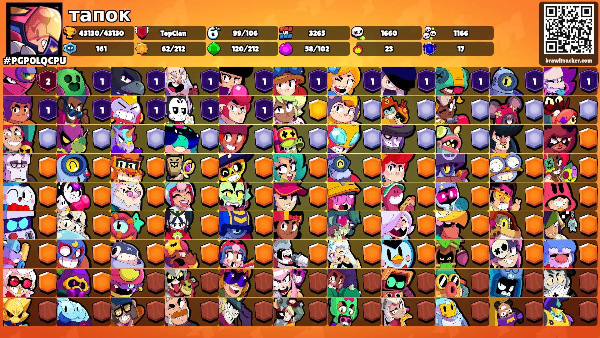 тапок's Ranks