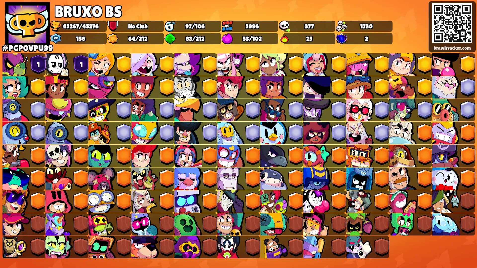 BRUXO BS's Ranks