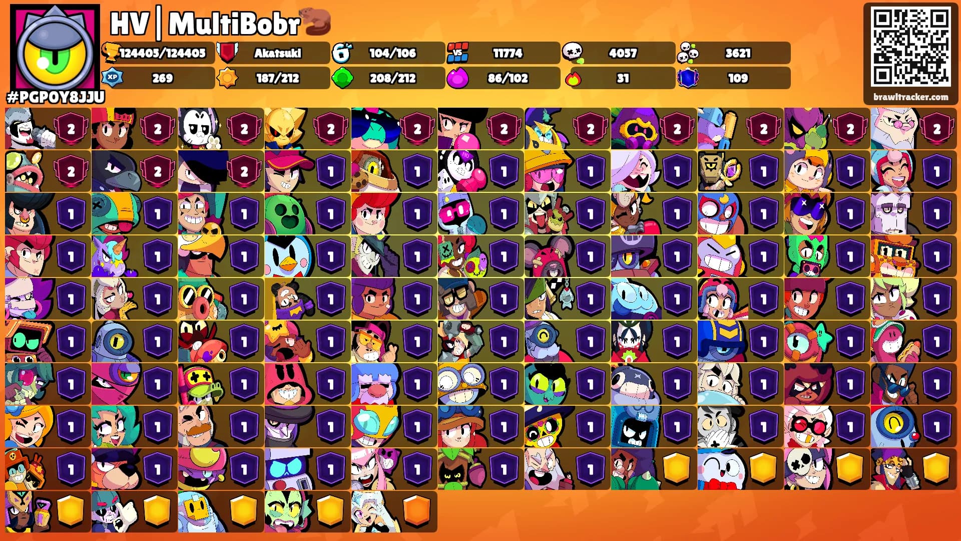 HV|MultiBobr🦫's Ranks