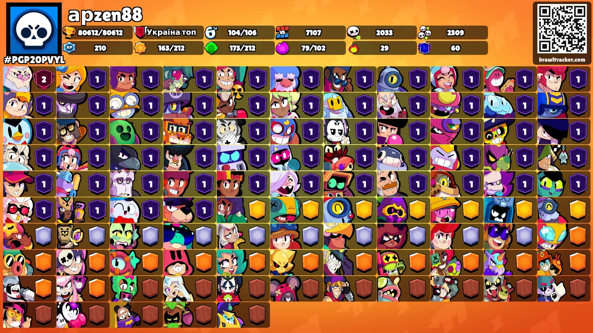 арzen88's Ranks
