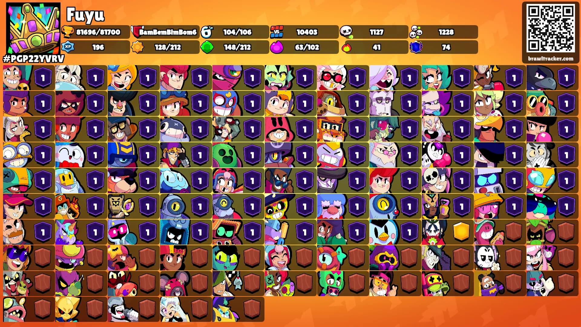 Fuyu's Ranks