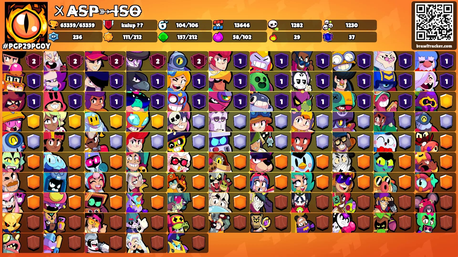 〤A̴S̴P̴➳ I̴S̴O̴'s Ranks