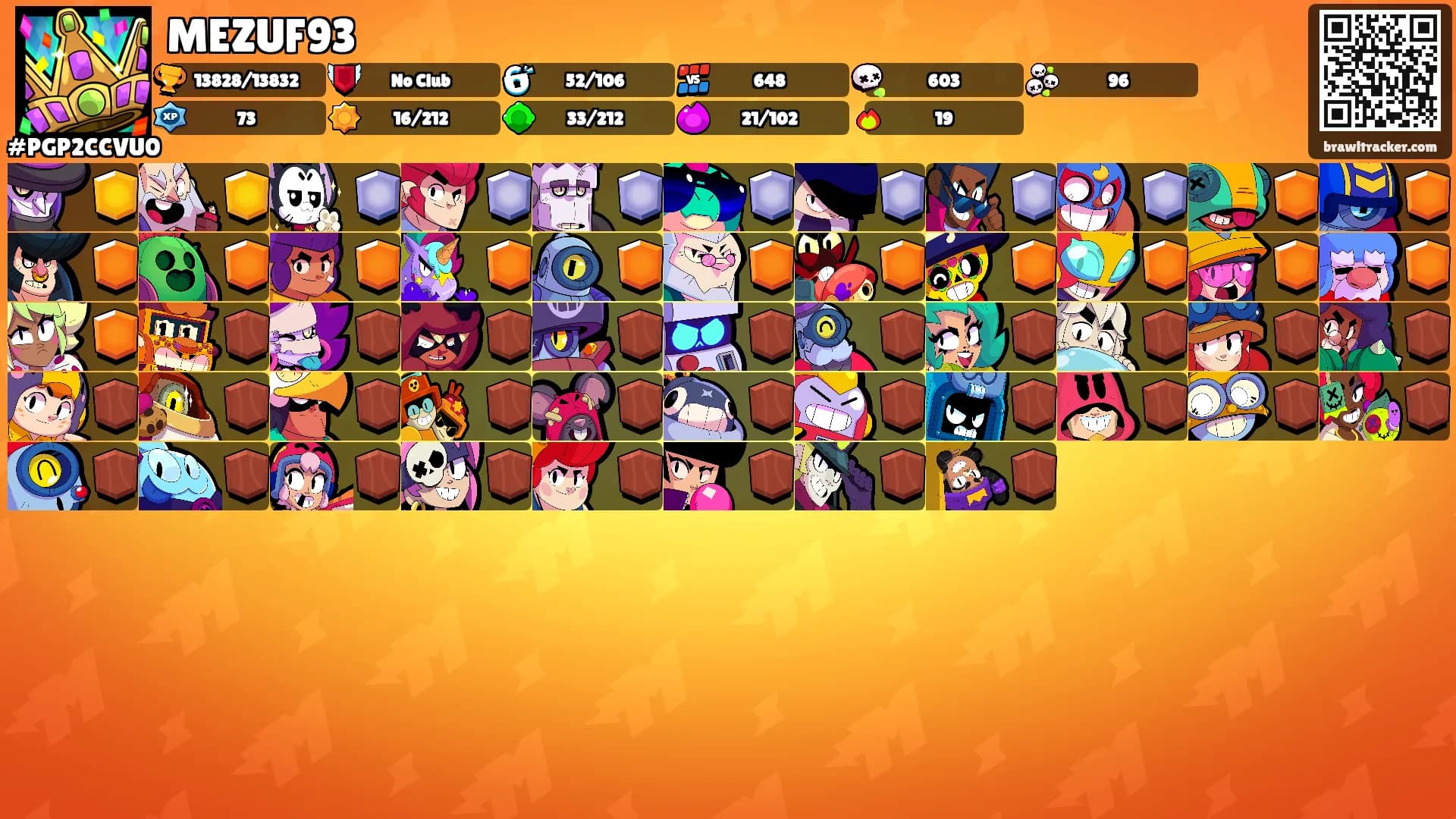 MEZUF93's Ranks