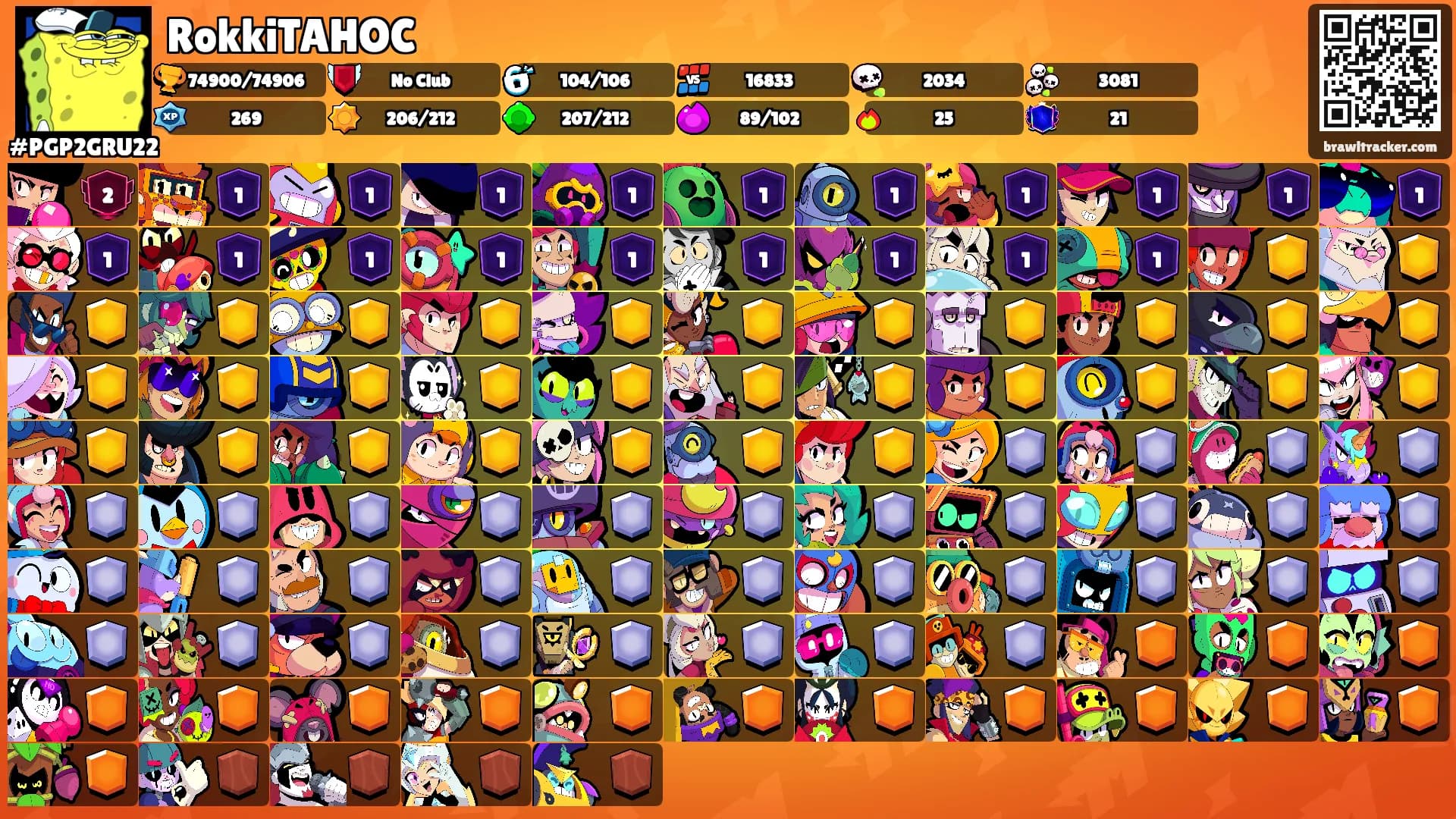 RokkiTAHOC's Ranks