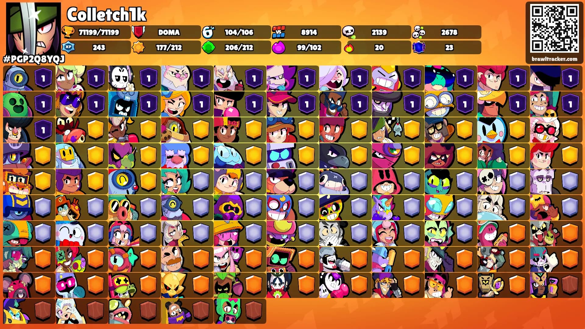 Colletch1k's Ranks