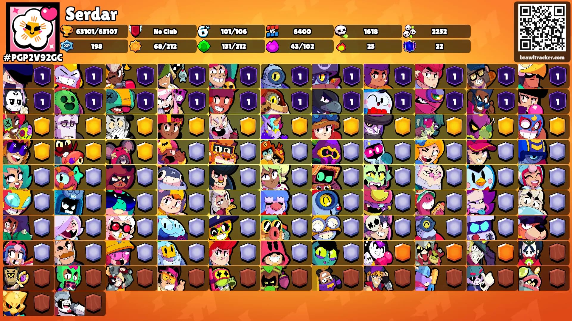Serdar's Ranks