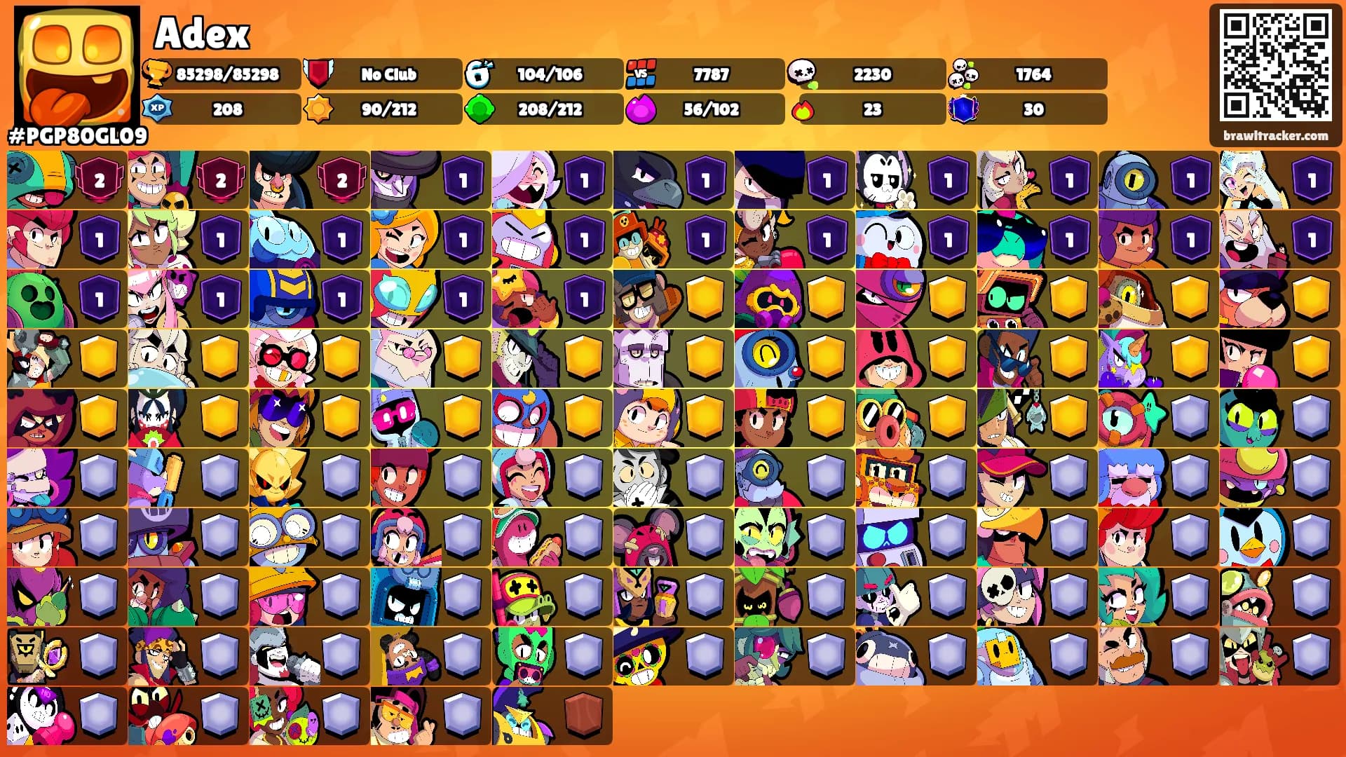 Adex's Ranks