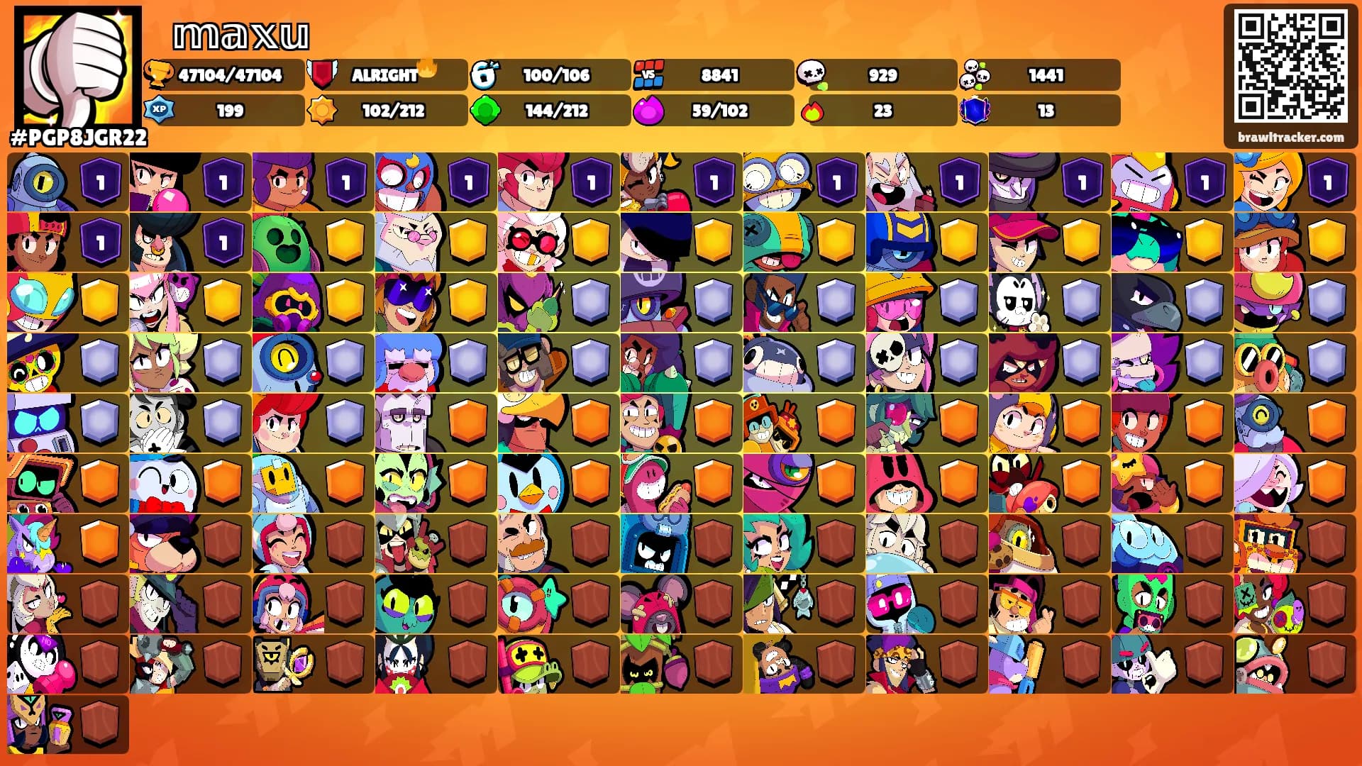 𓁹 𝕞𝕒𝕩𝕦 𓁹's Ranks