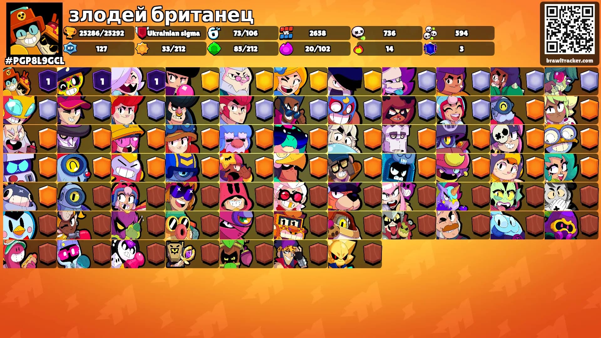 злодей британец's Ranks