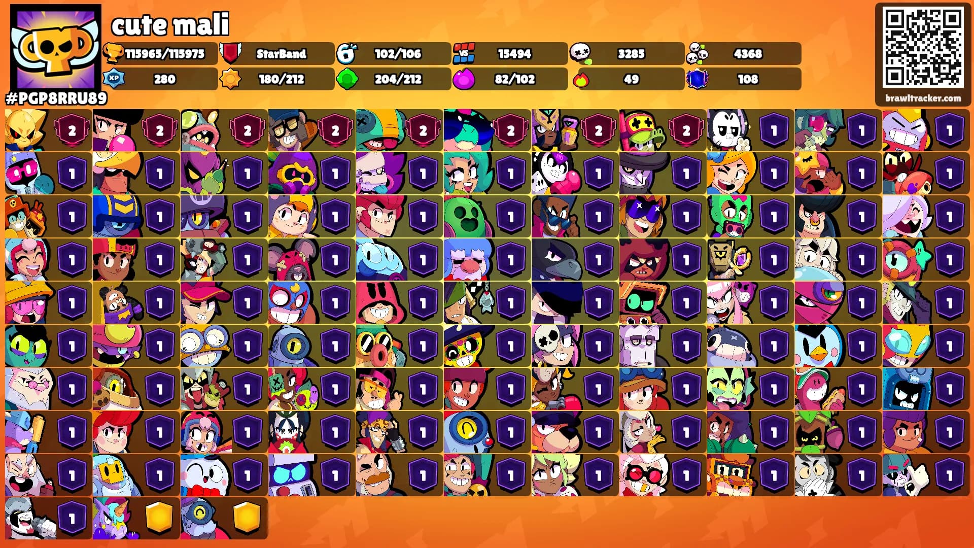 cute mali's Ranks