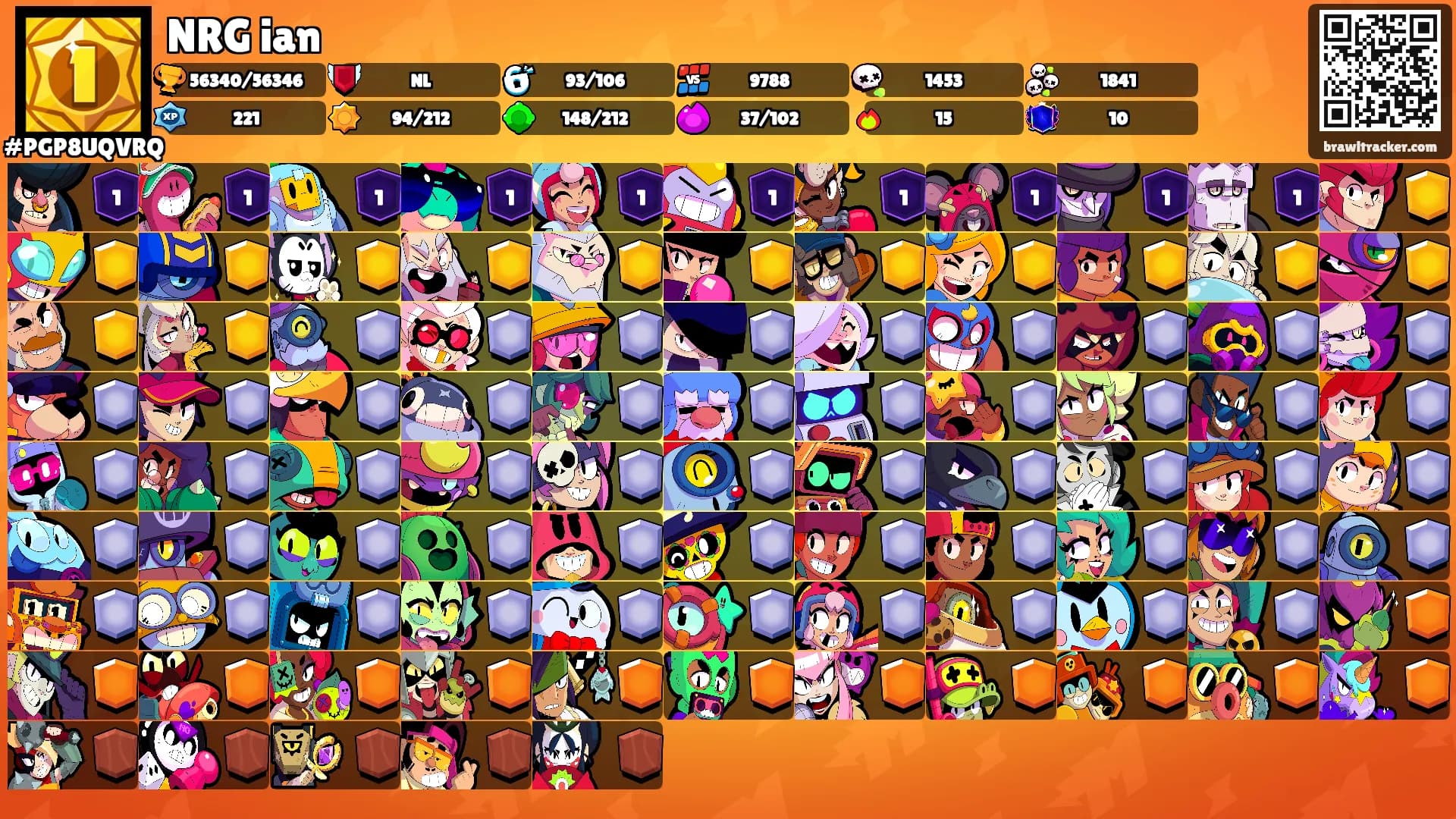 NRG ian's Ranks