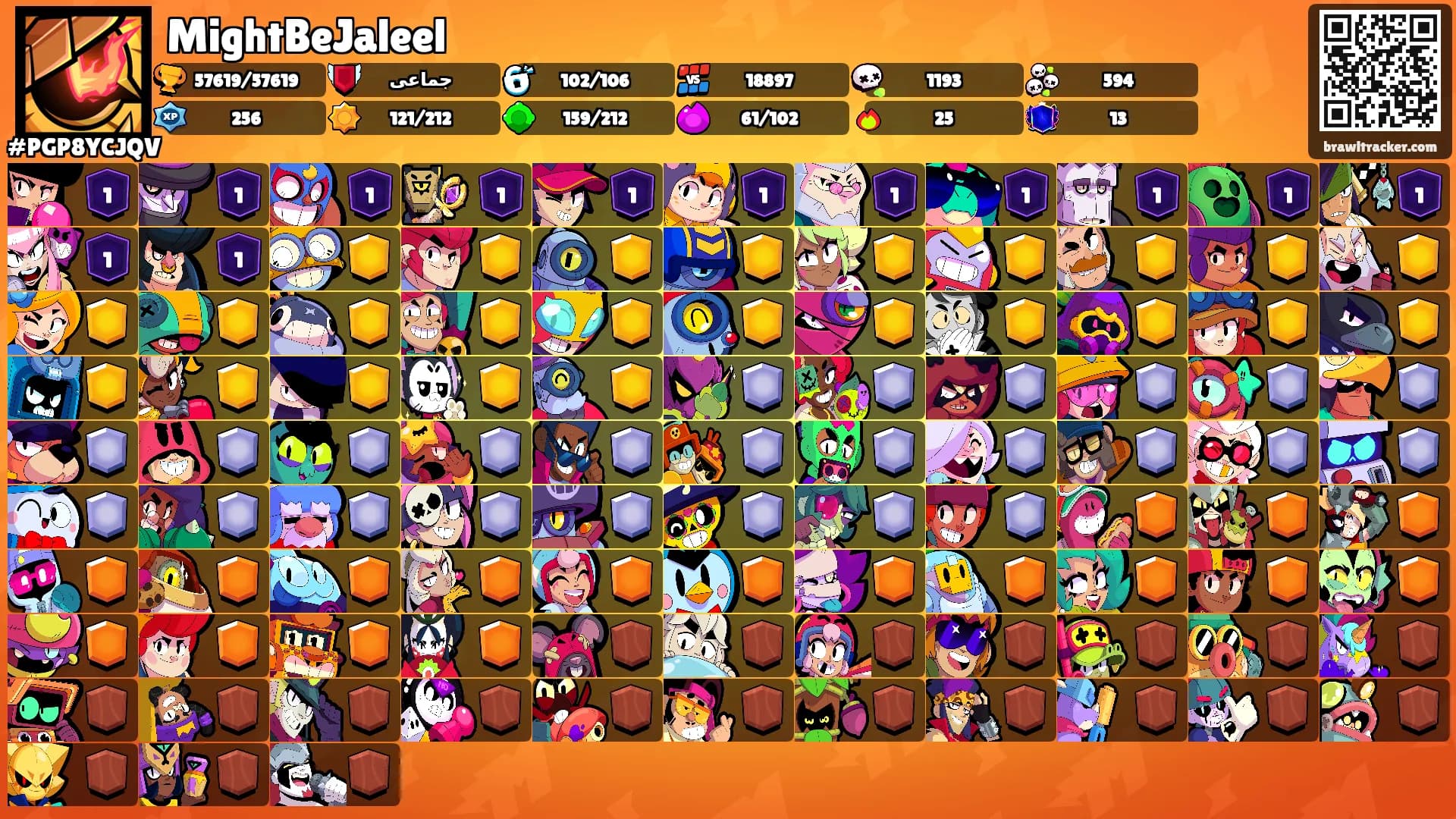 MightBeJaleel's Ranks