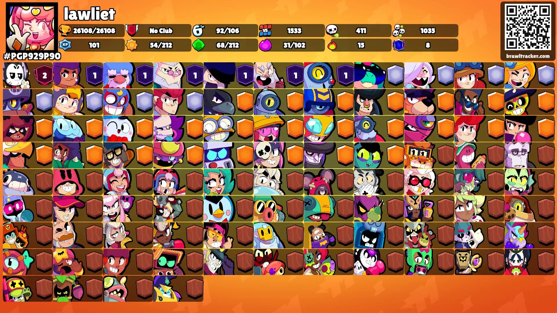 lawliet's Ranks