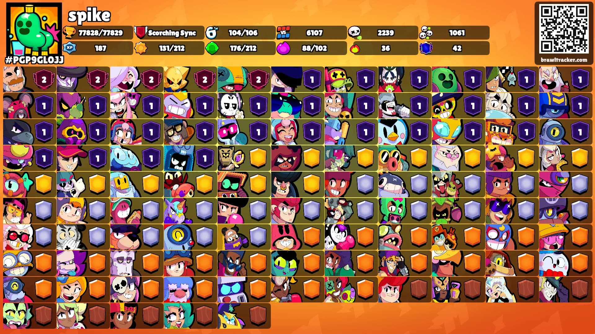 spike's Ranks