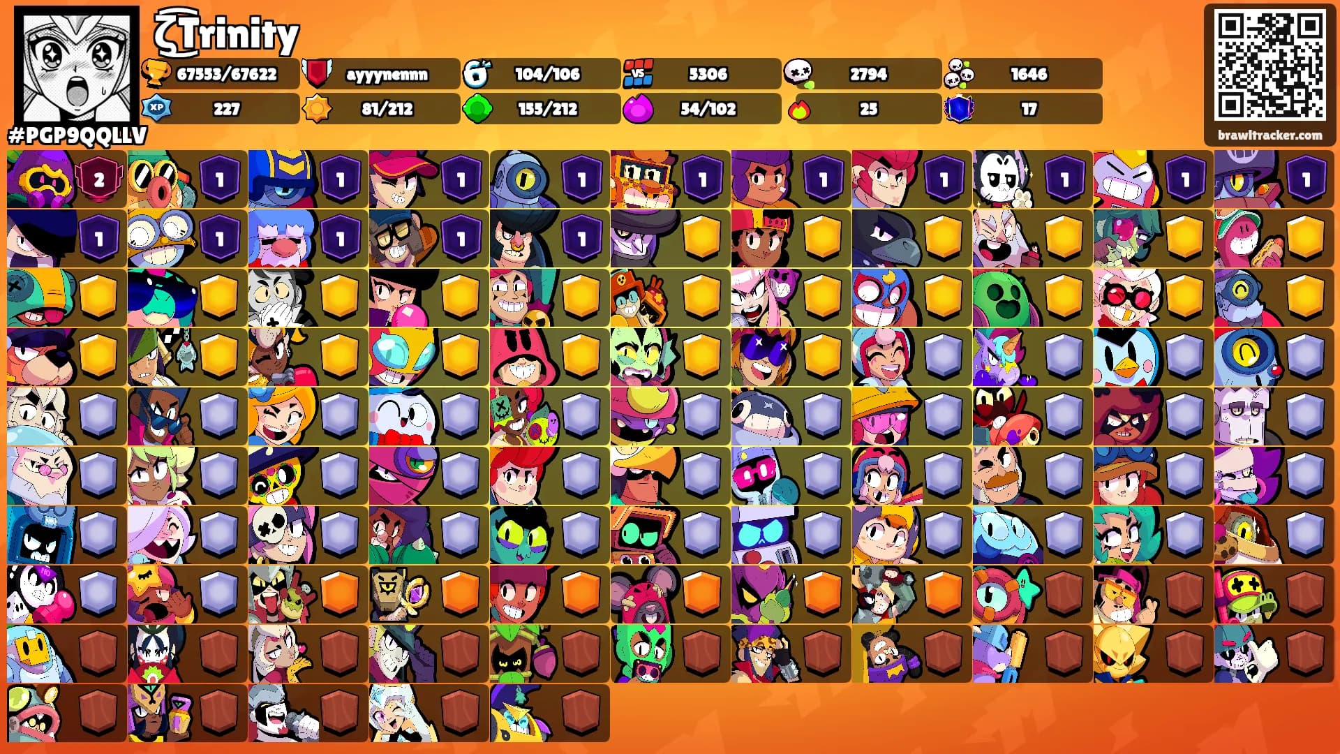 ζ͜͡Trinity's Ranks