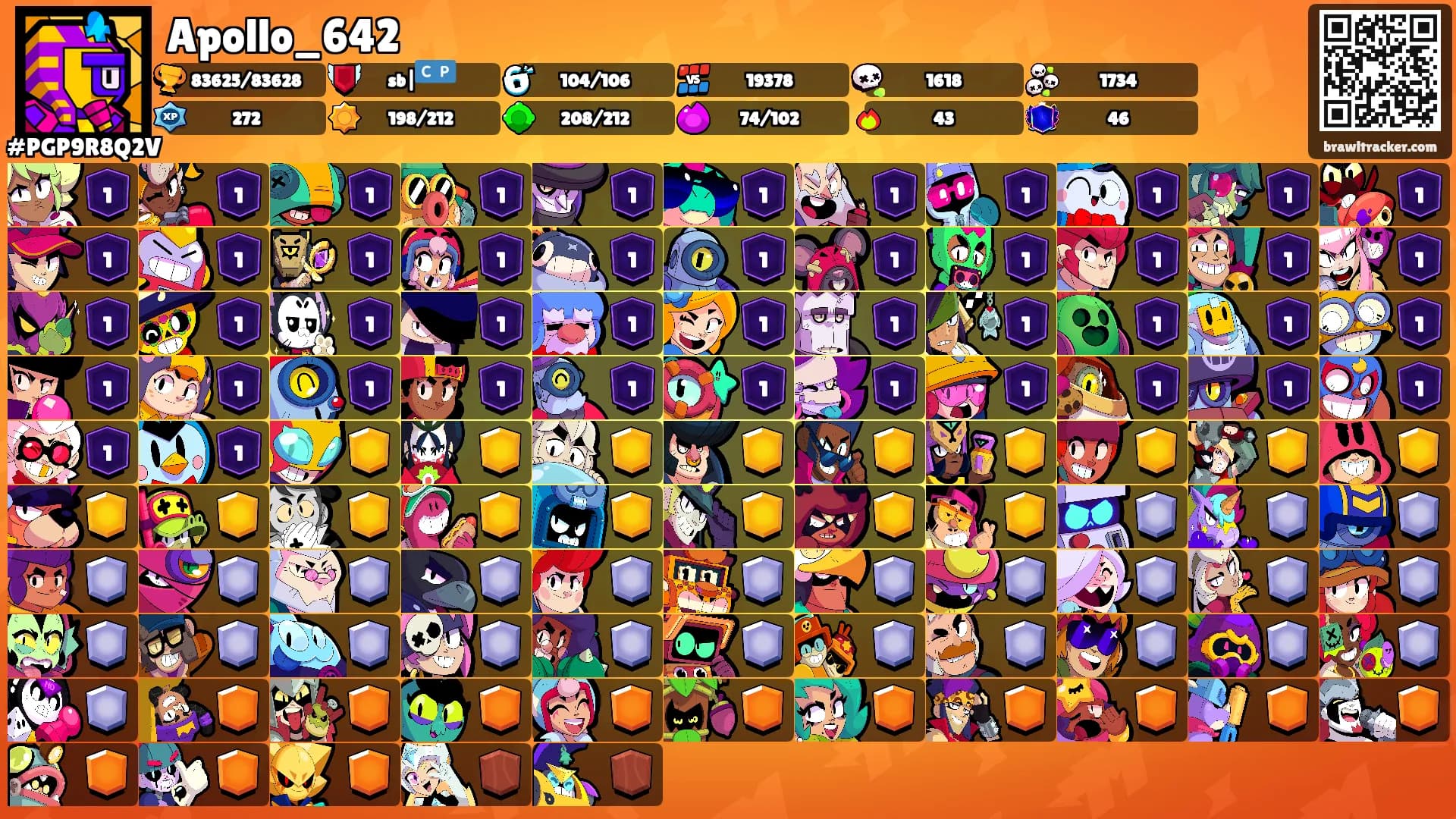 Apollo_642's Ranks