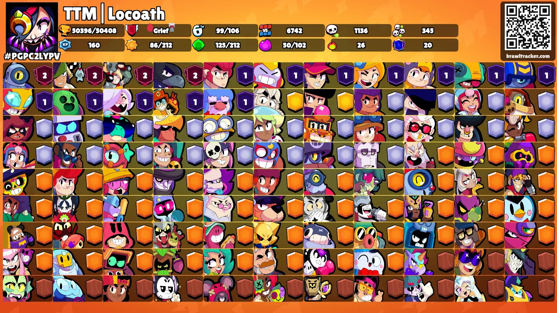 TTM|Locoath's Ranks