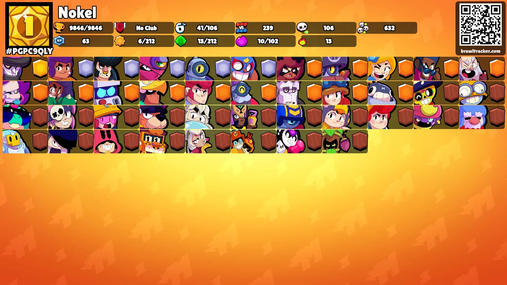 Nokel's Ranks