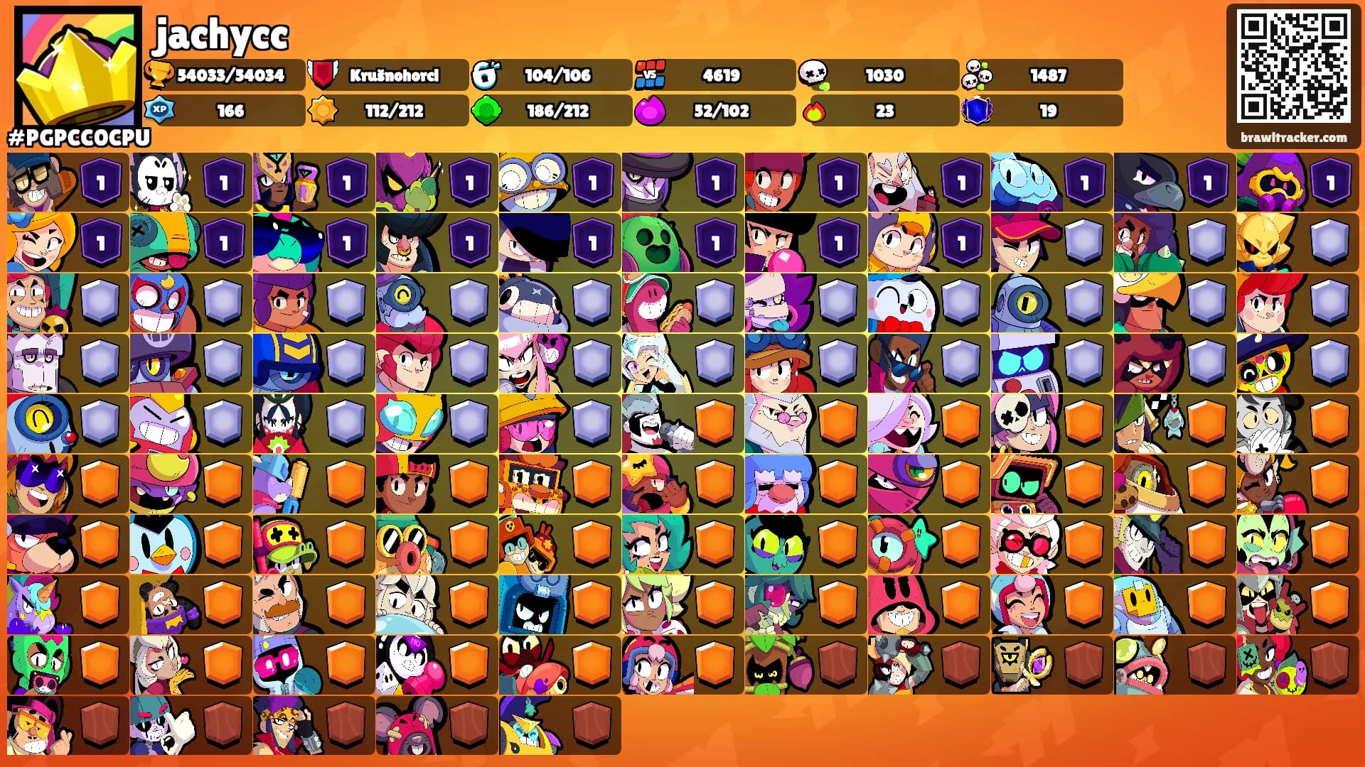 jachycc's Ranks