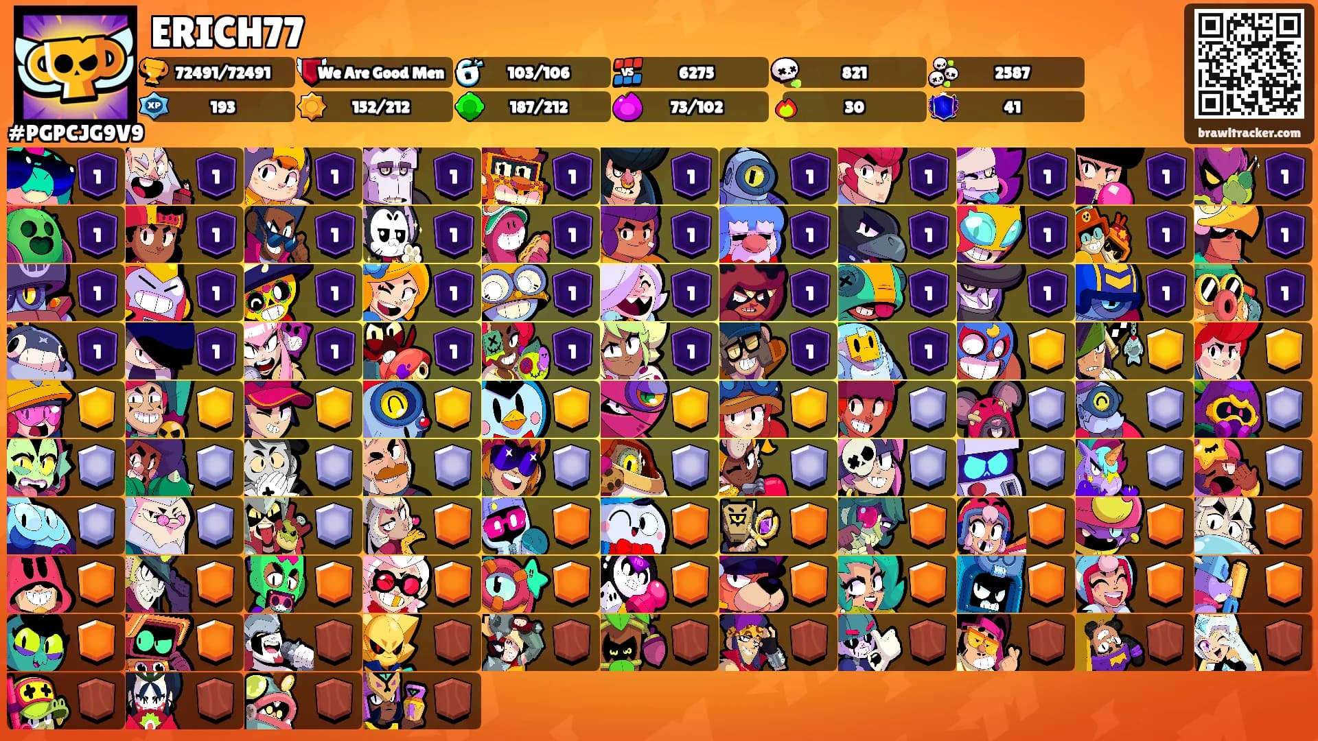 ERICH77's Ranks