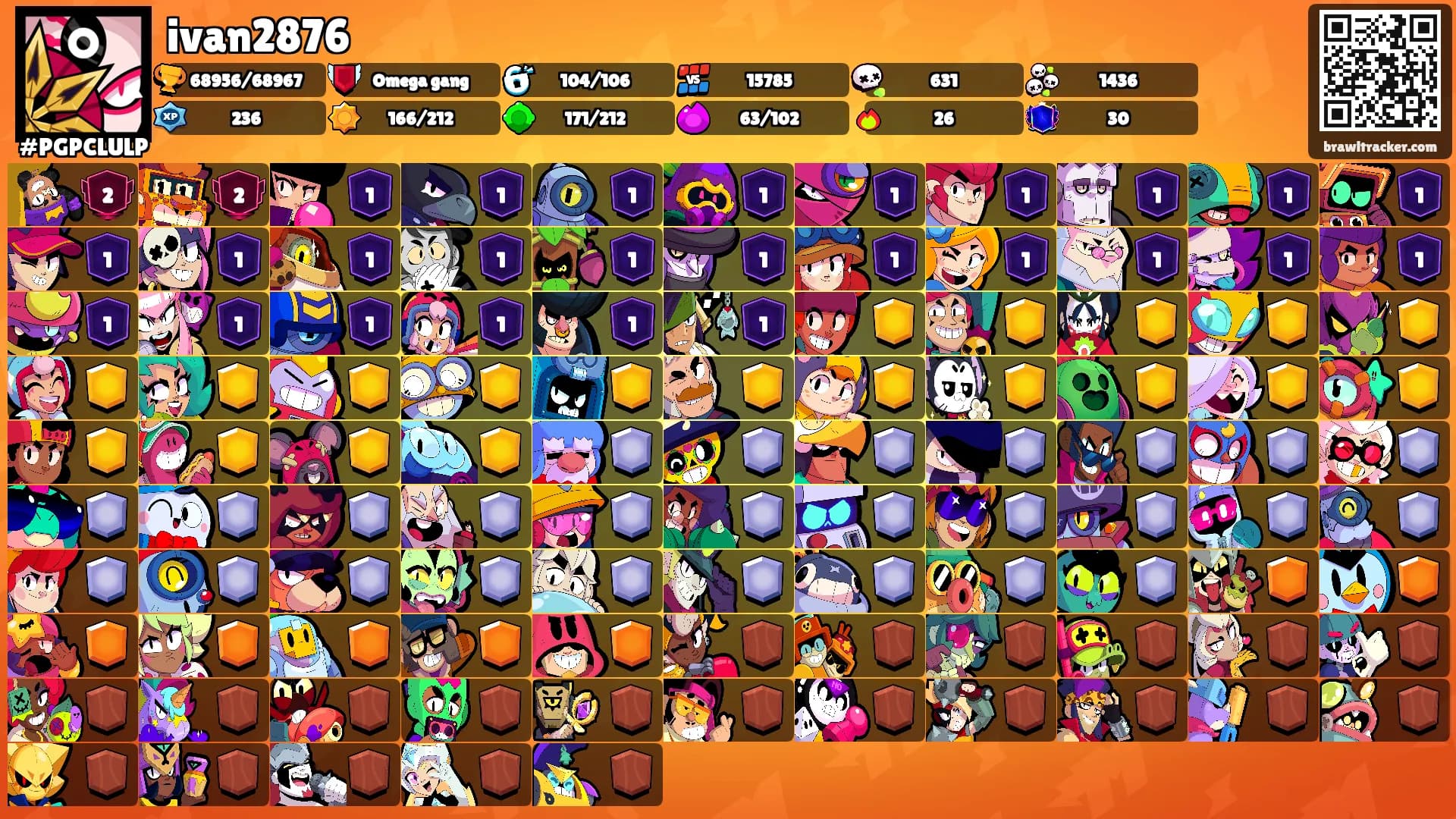 ivan2876's Ranks