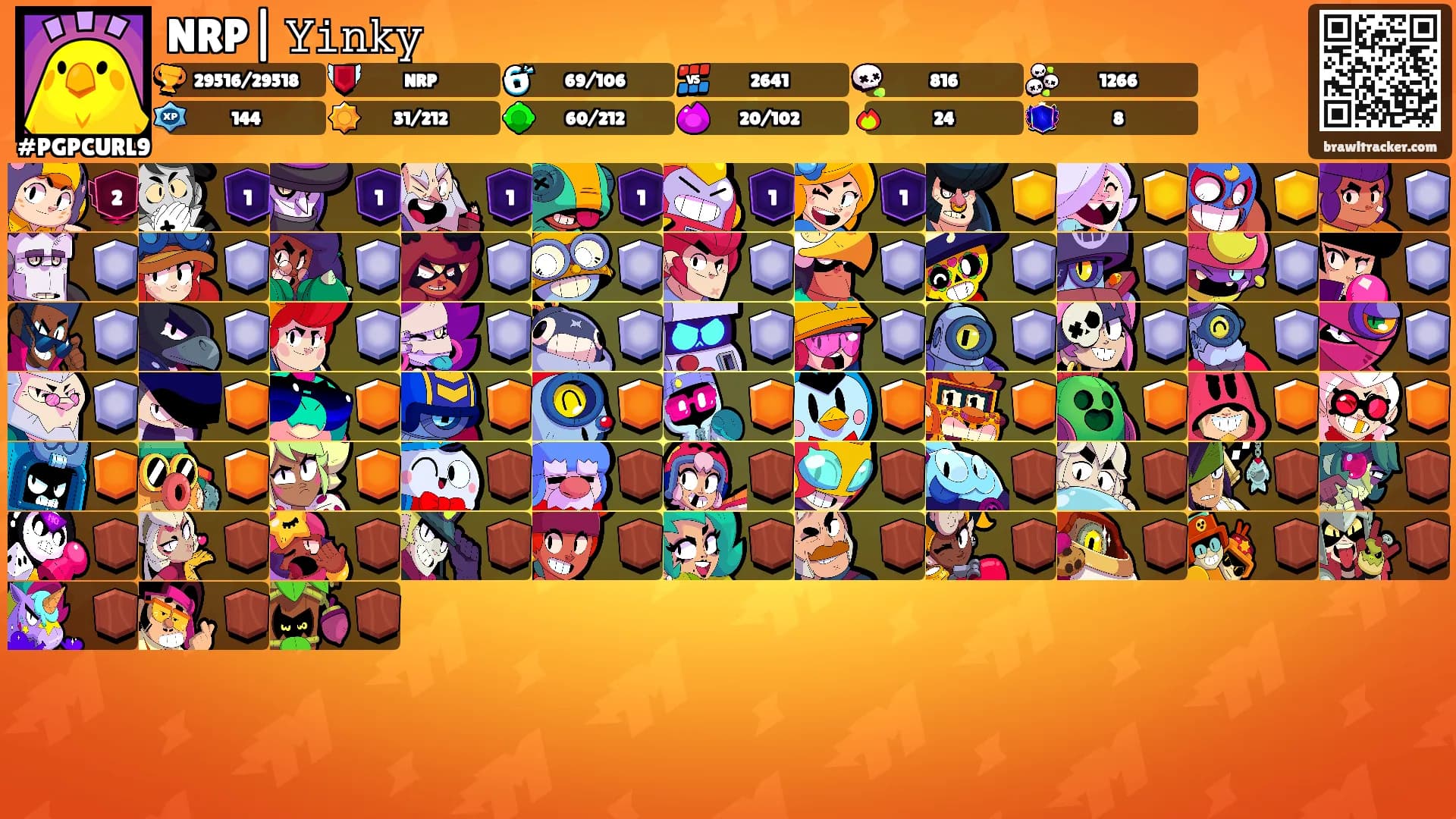 NRP| 𝚈𝚒𝚗𝚔𝚢's Ranks